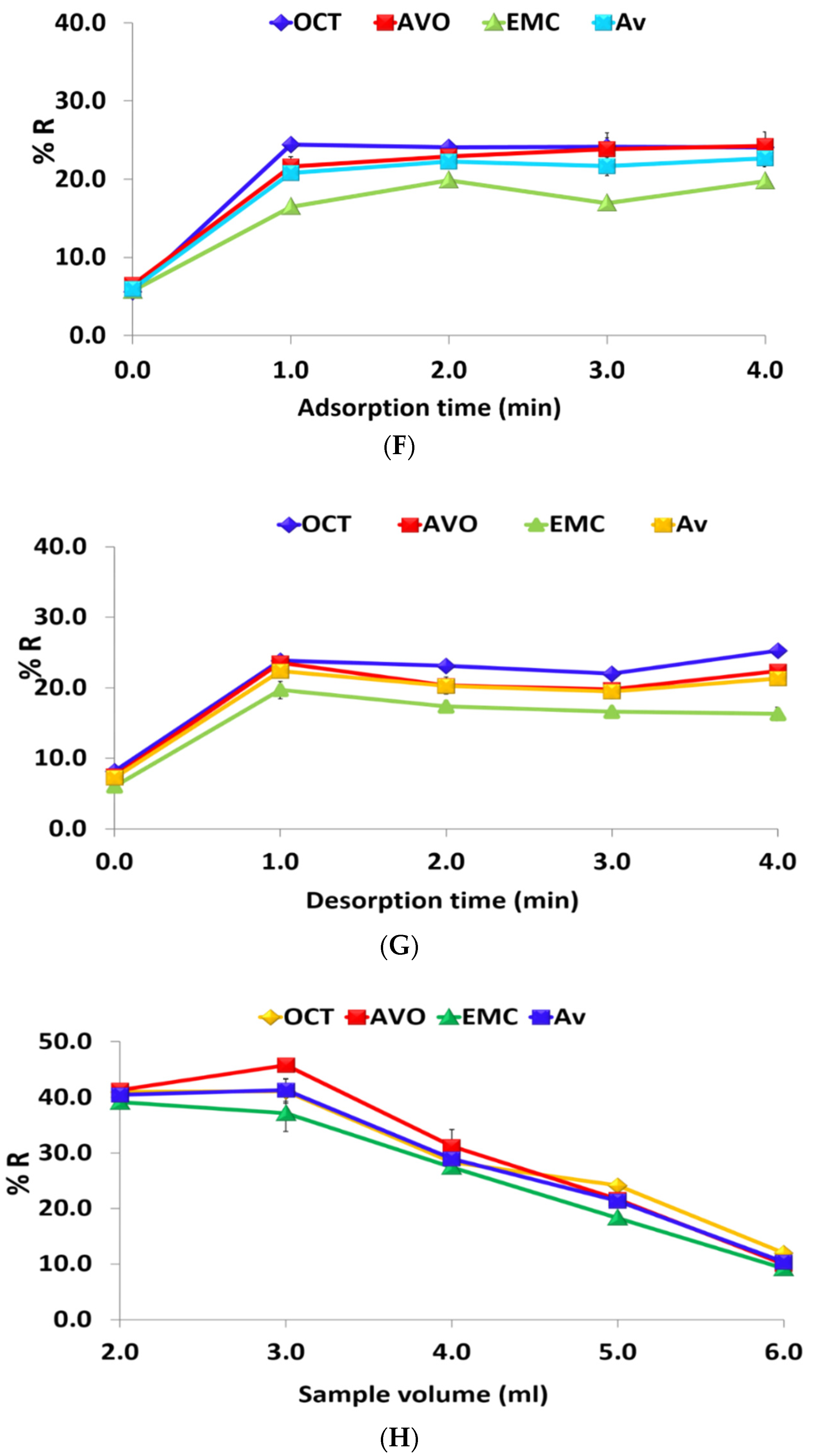 Ijerph 19 06037 g002c