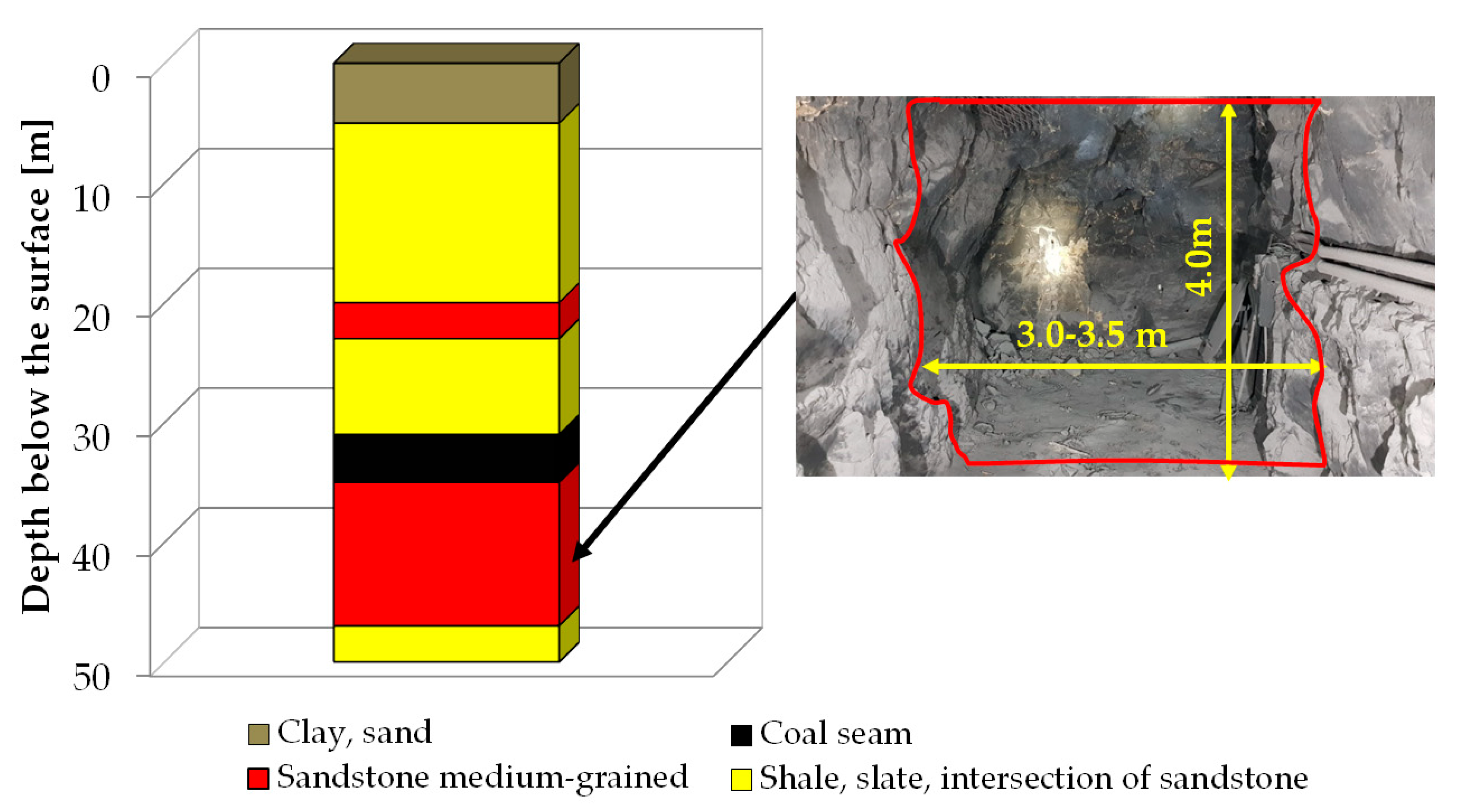 Ijerph 19 06038 g001