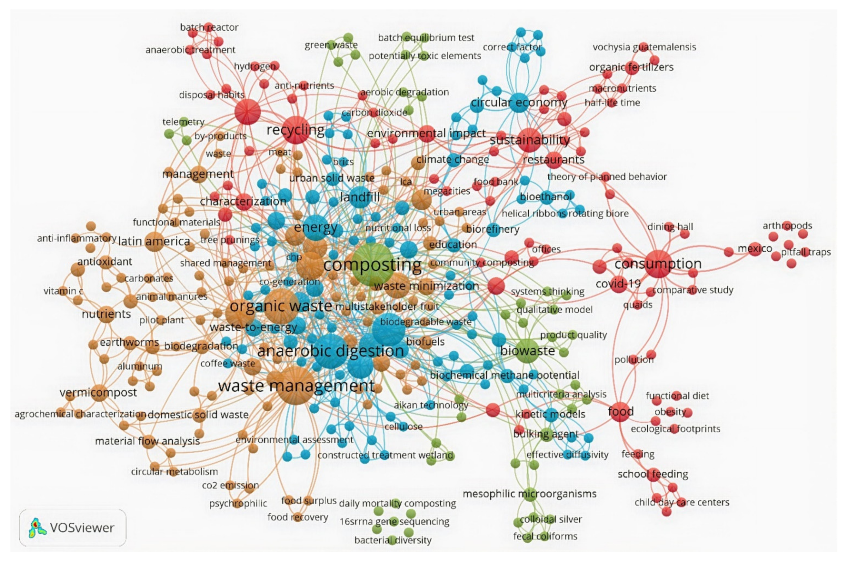 Ijerph 19 06041 g003