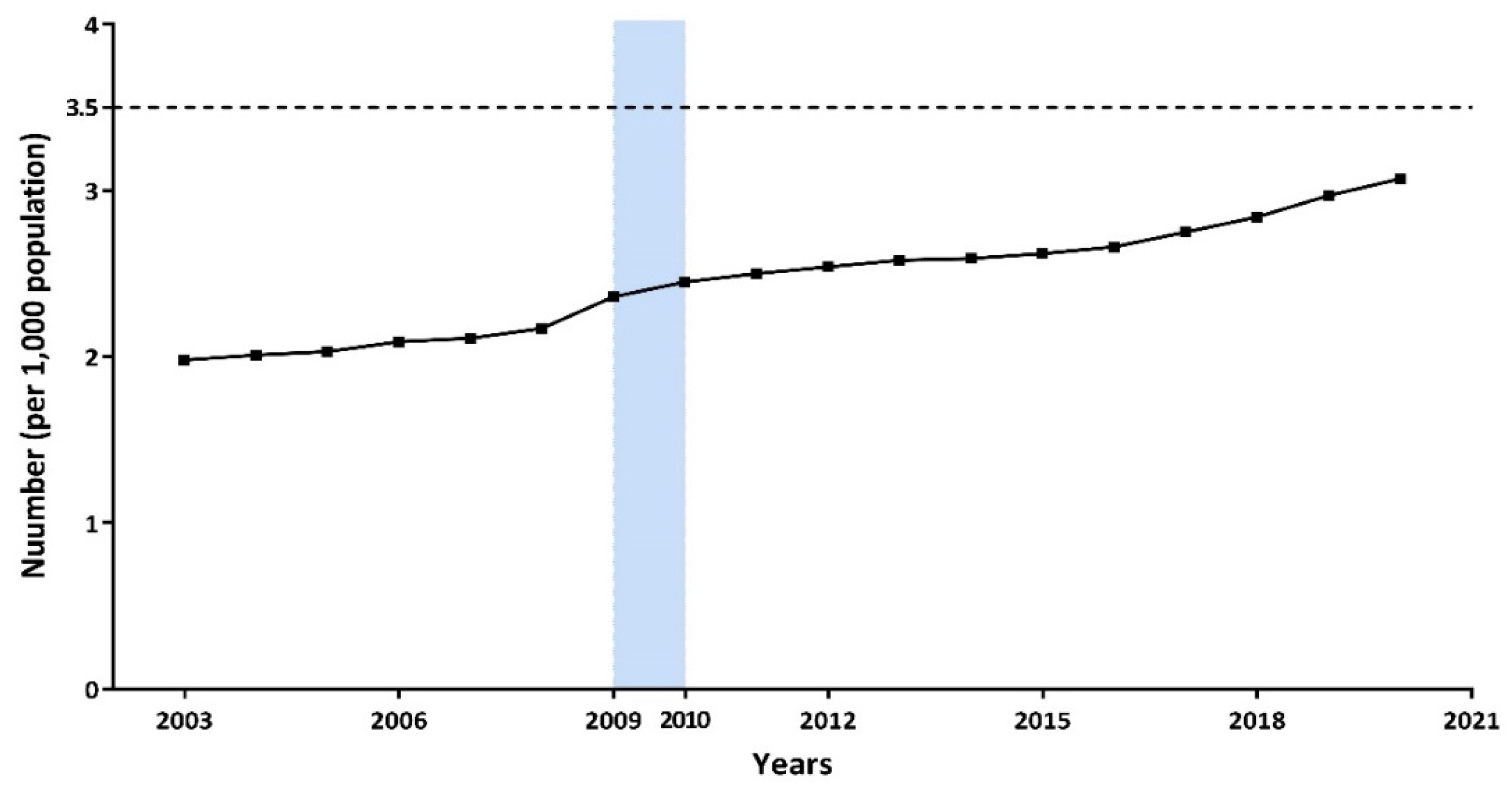Ijerph 19 06042 g001