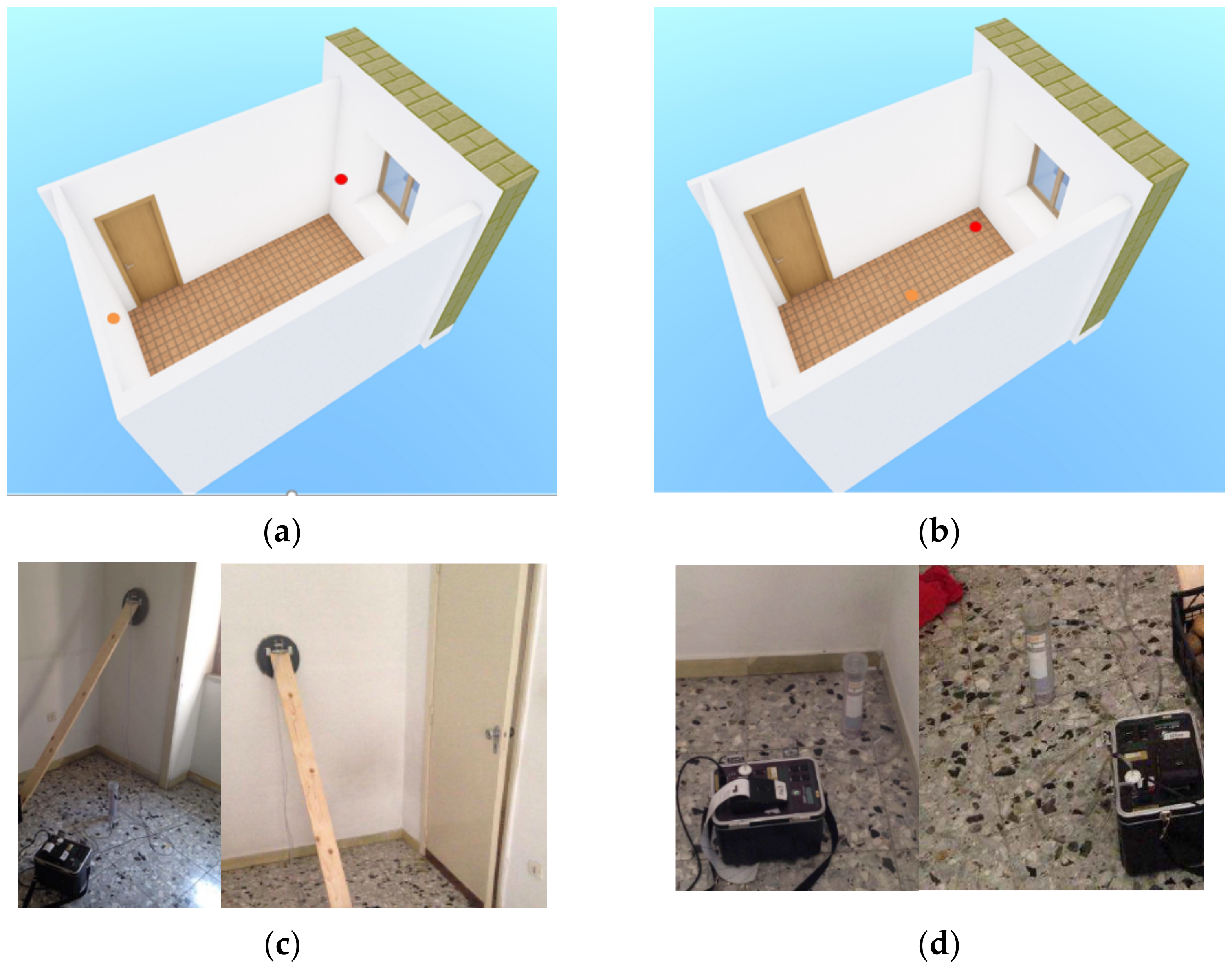 Ijerph 19 06056 g003