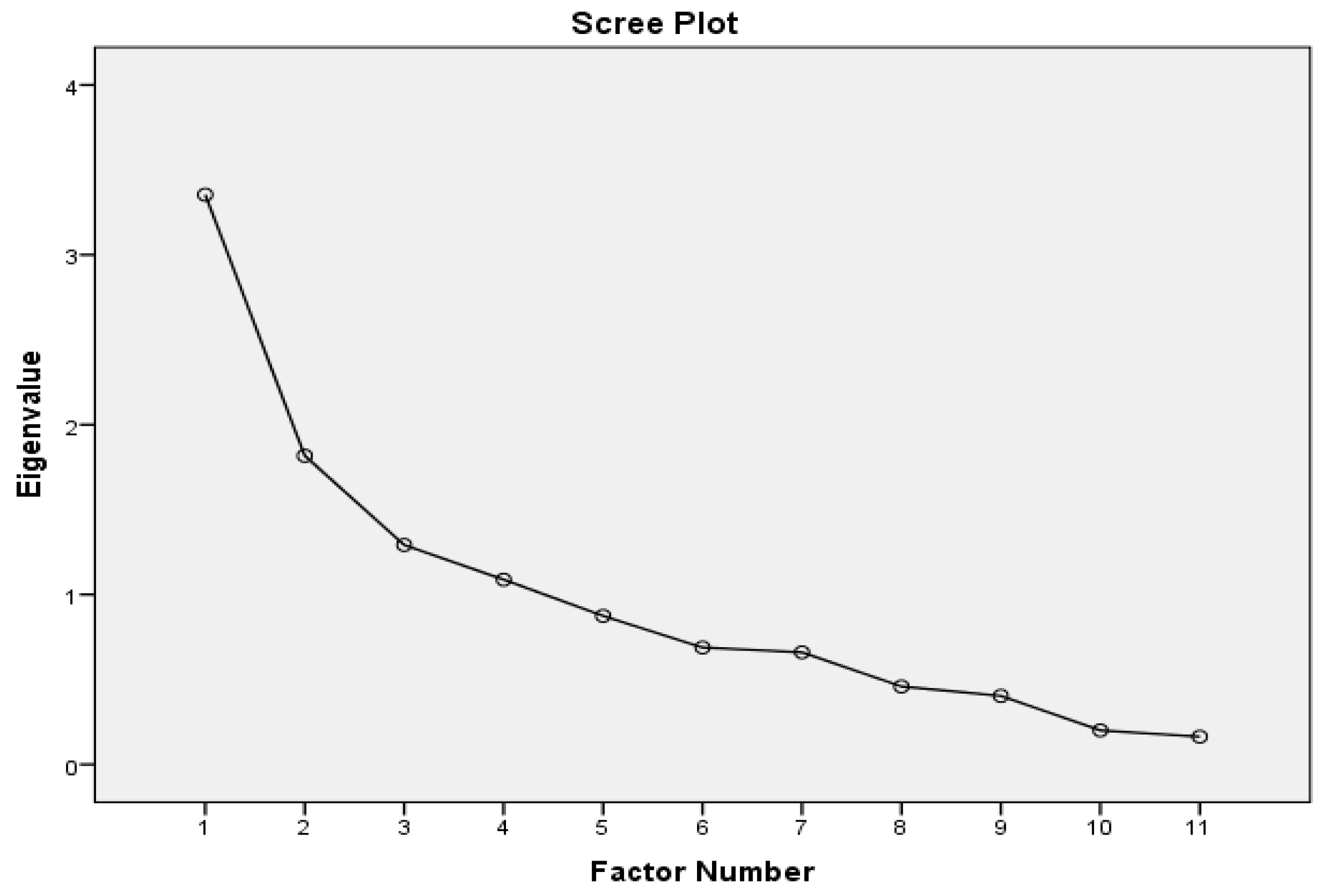 Ijerph 19 06058 g001