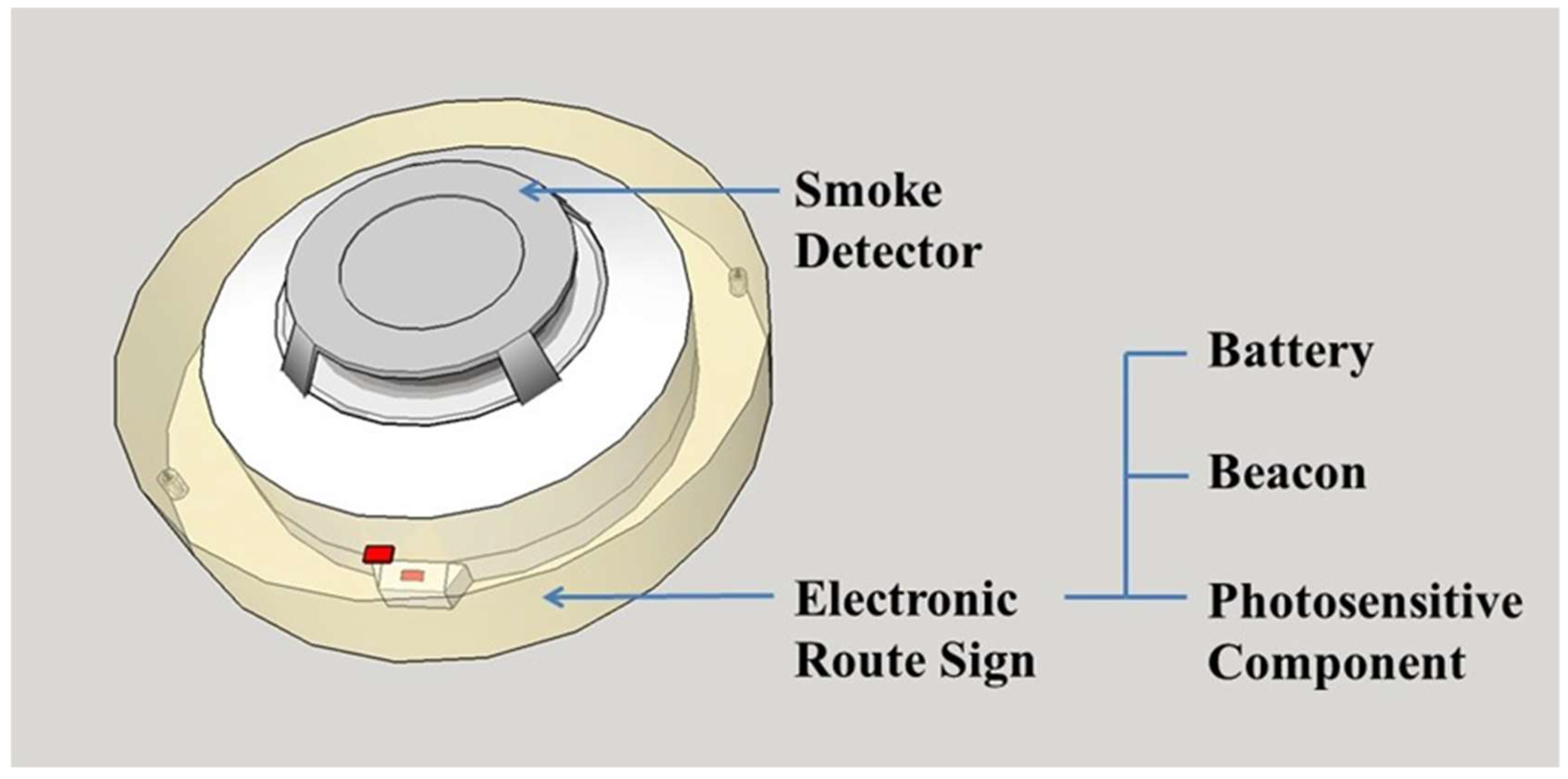 Ijerph 19 06061 g002