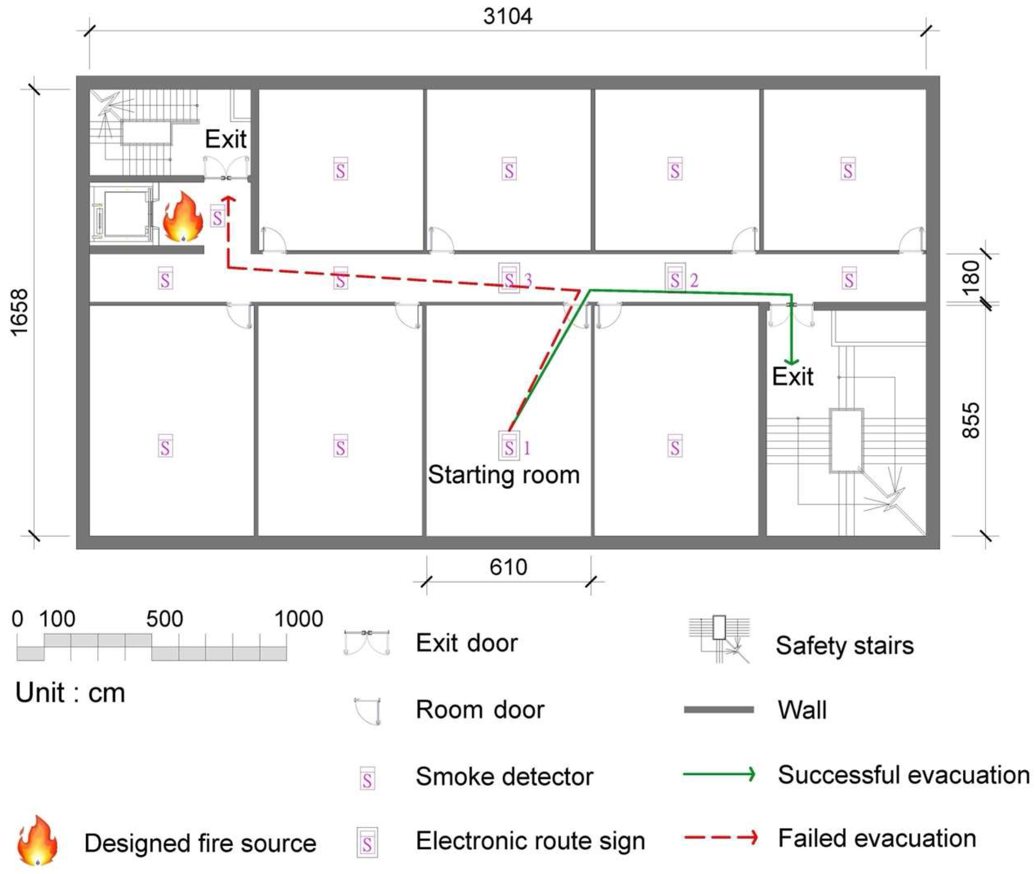 Ijerph 19 06061 g004