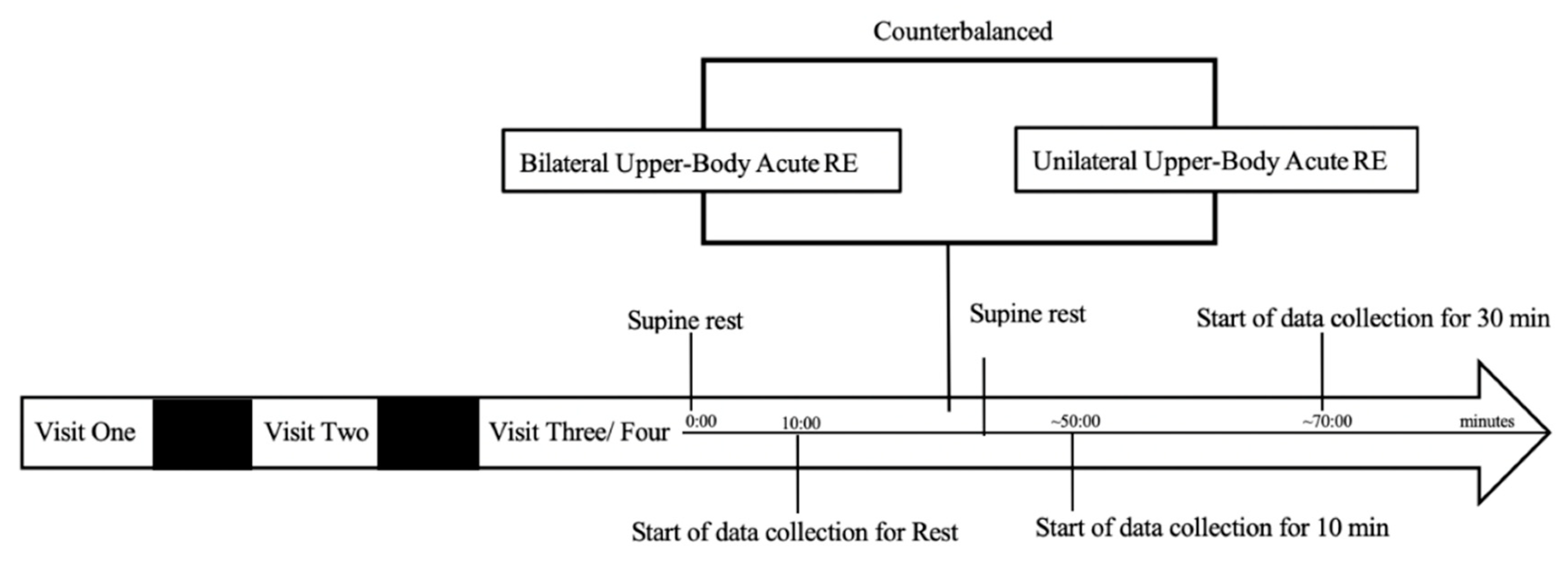 Ijerph 19 06077 g001