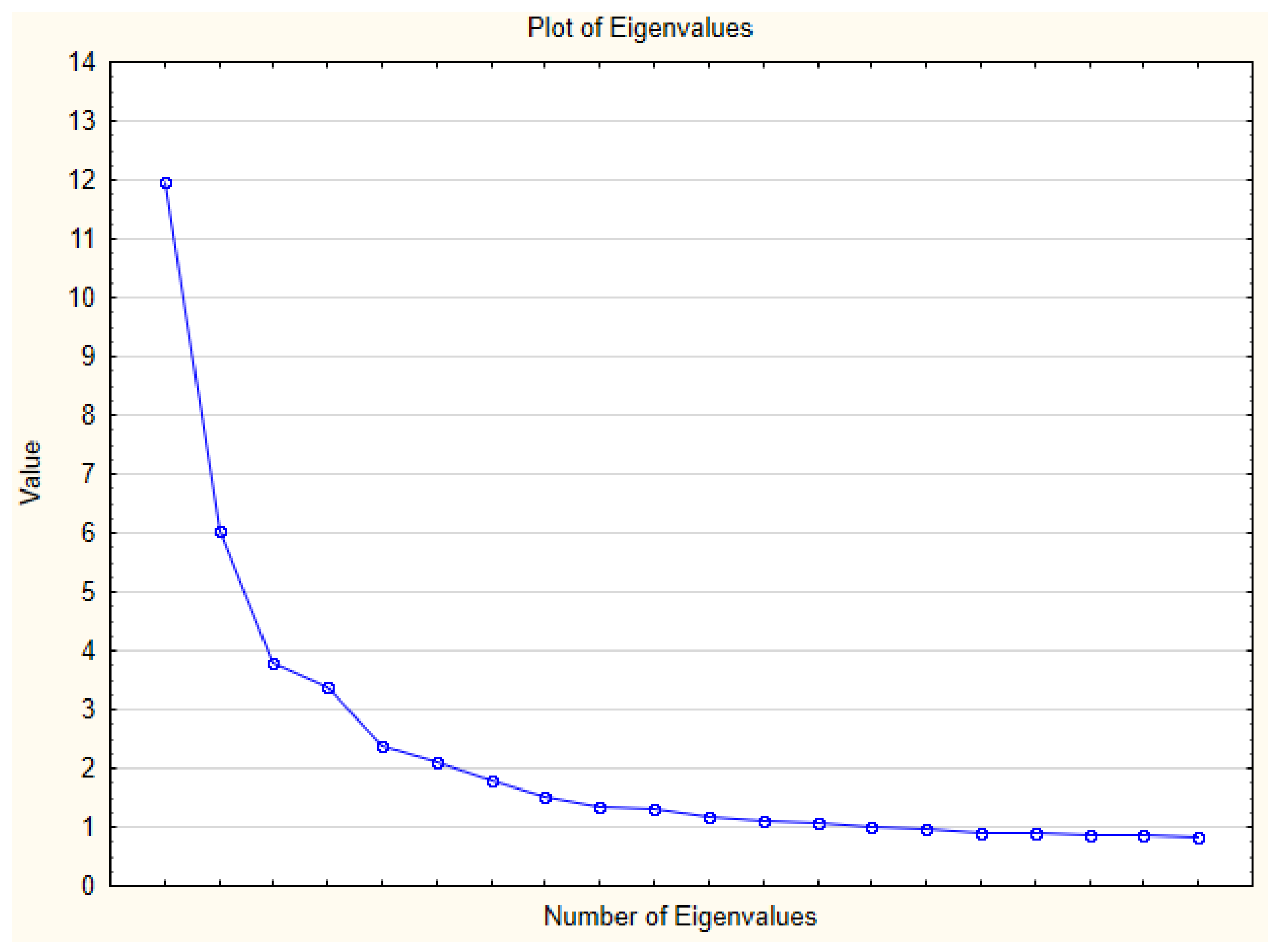 Ijerph 19 06097 g001