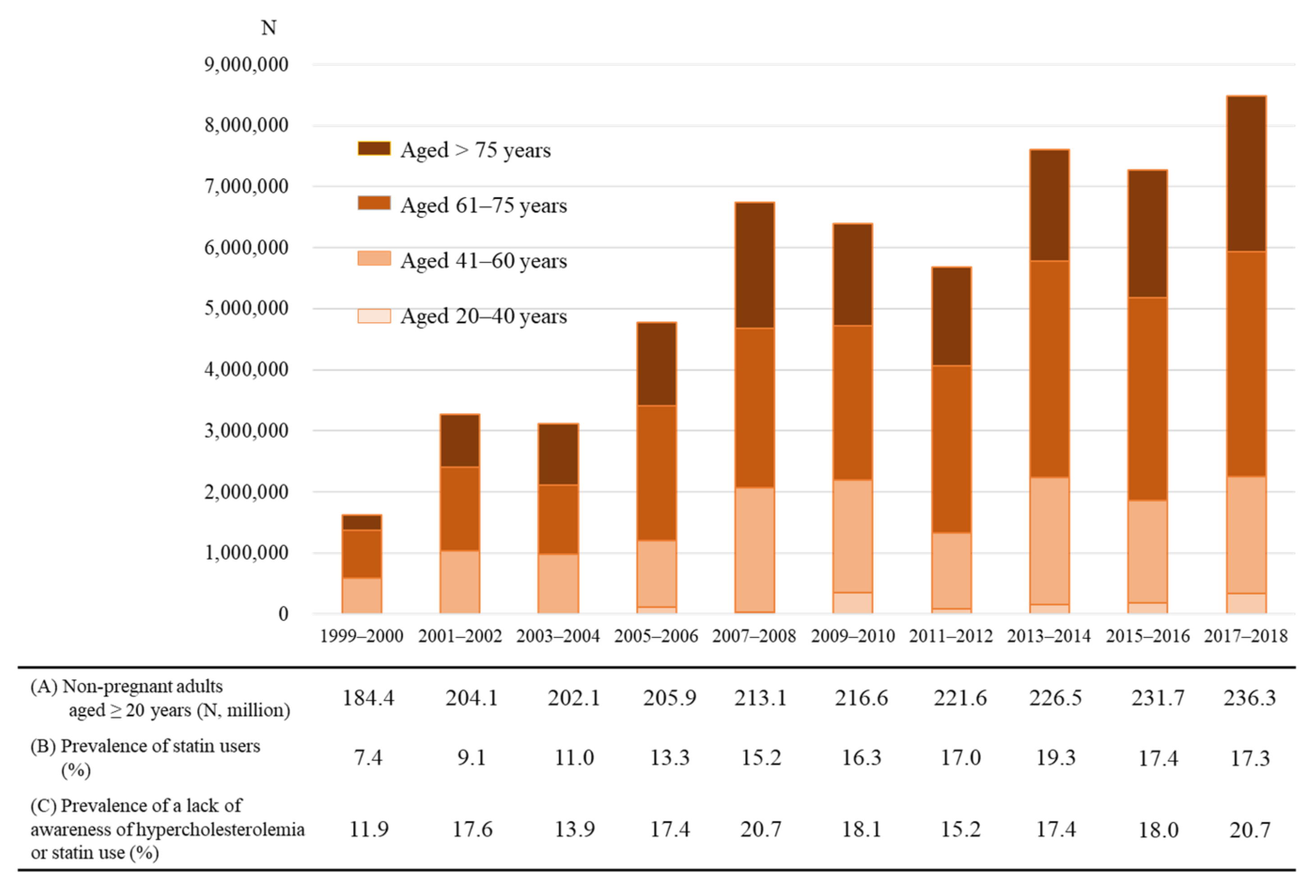 Ijerph 19 06099 g002