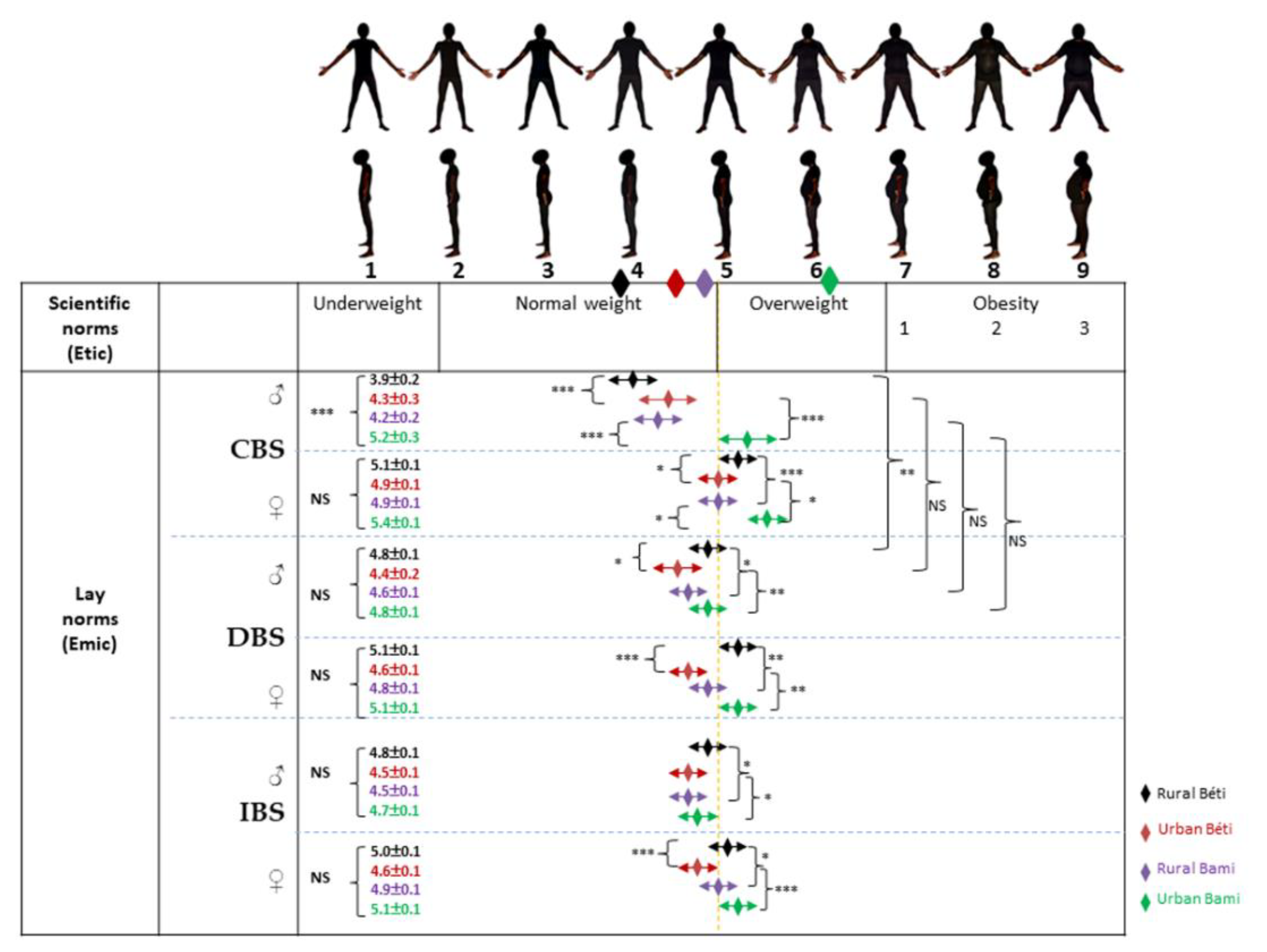 Ijerph 19 06108 g001