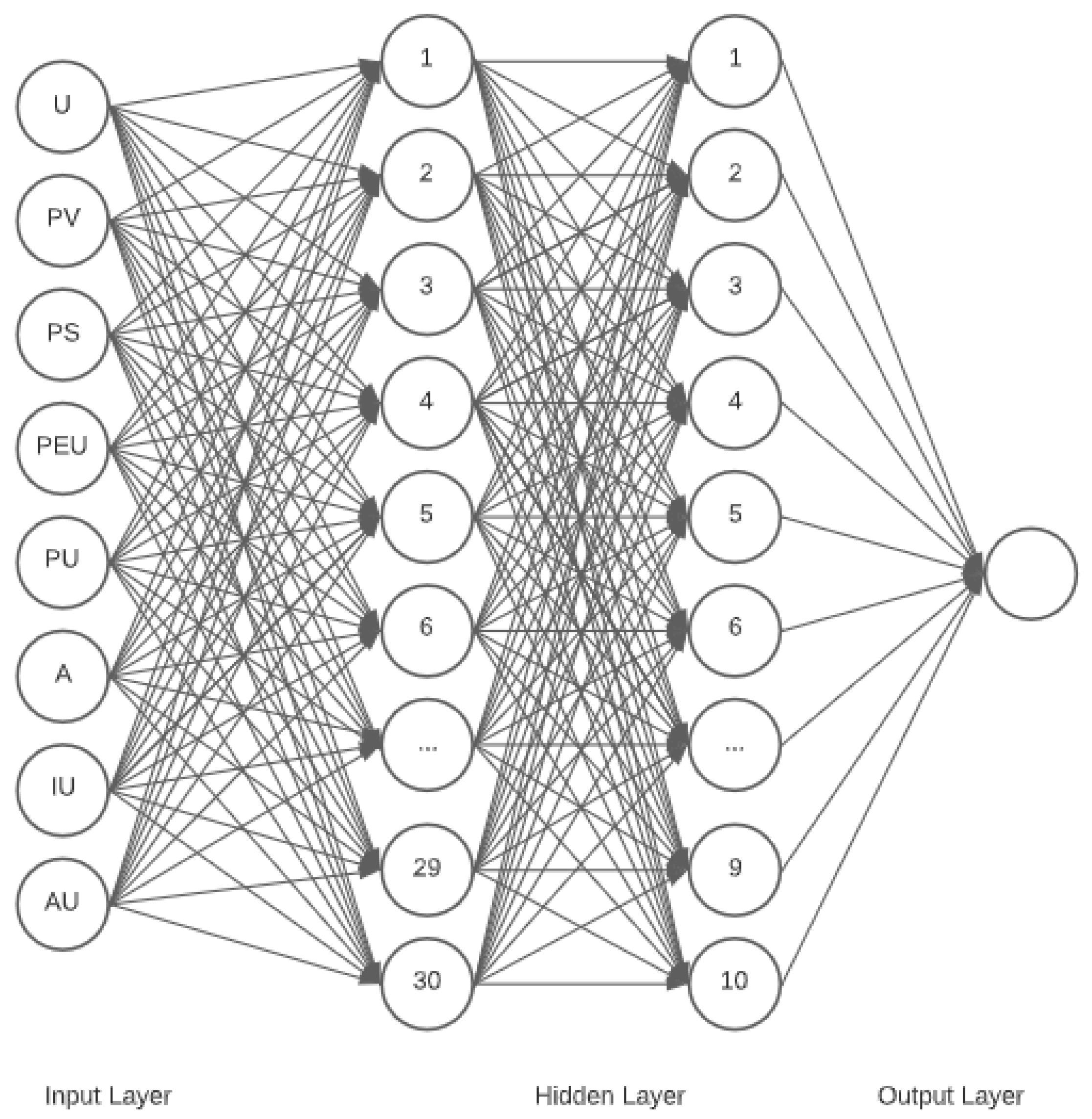 Ijerph 19 06111 g005
