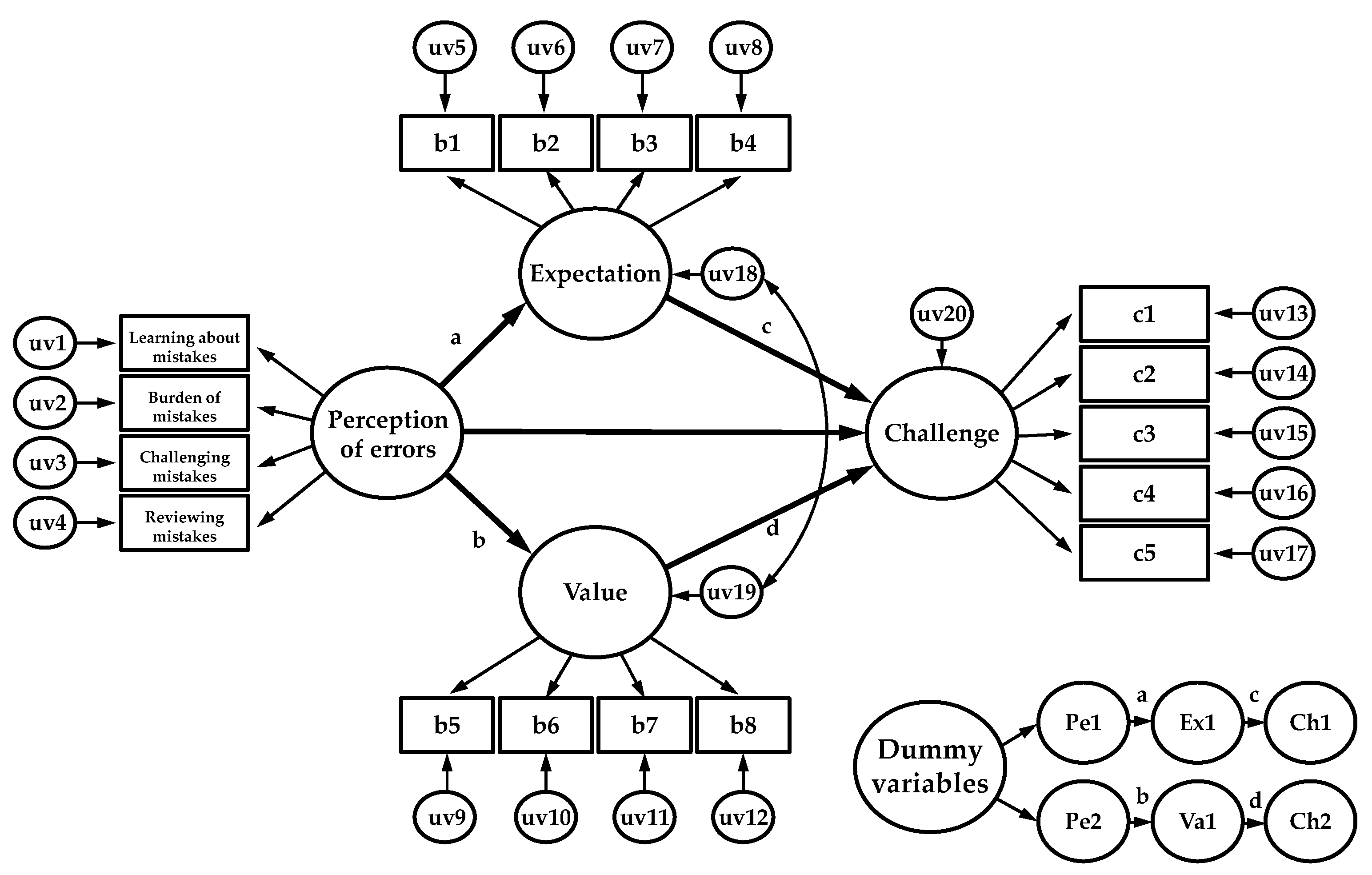 Ijerph 19 06112 g001