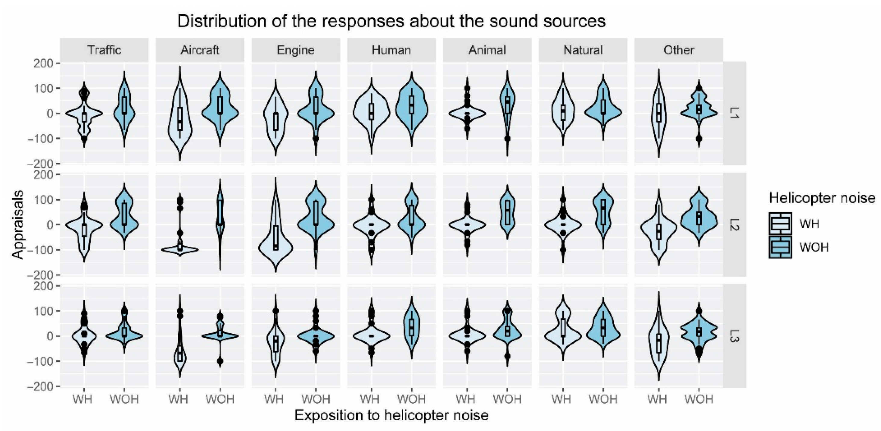 Ijerph 19 06116 g003
