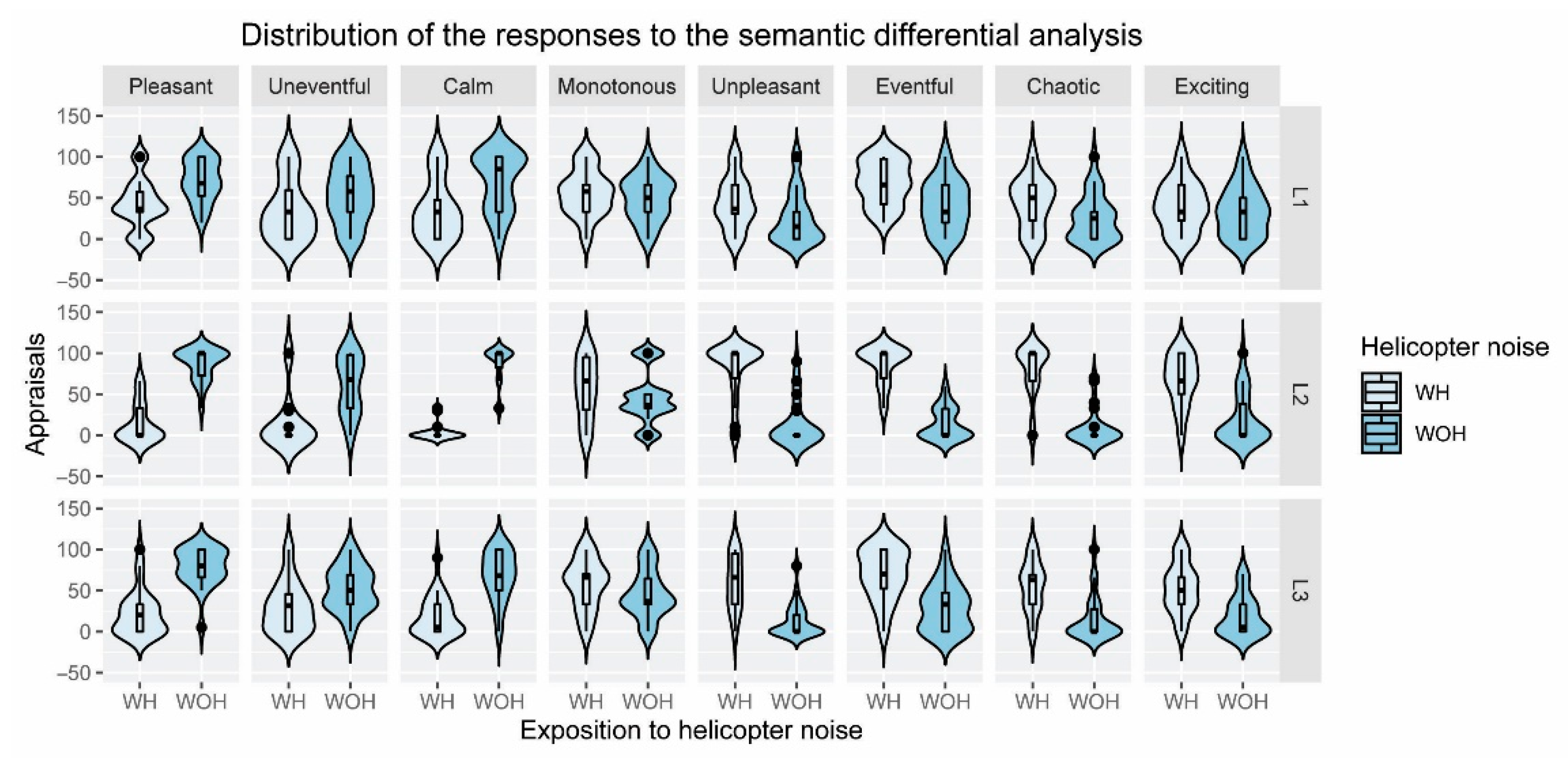 Ijerph 19 06116 g004