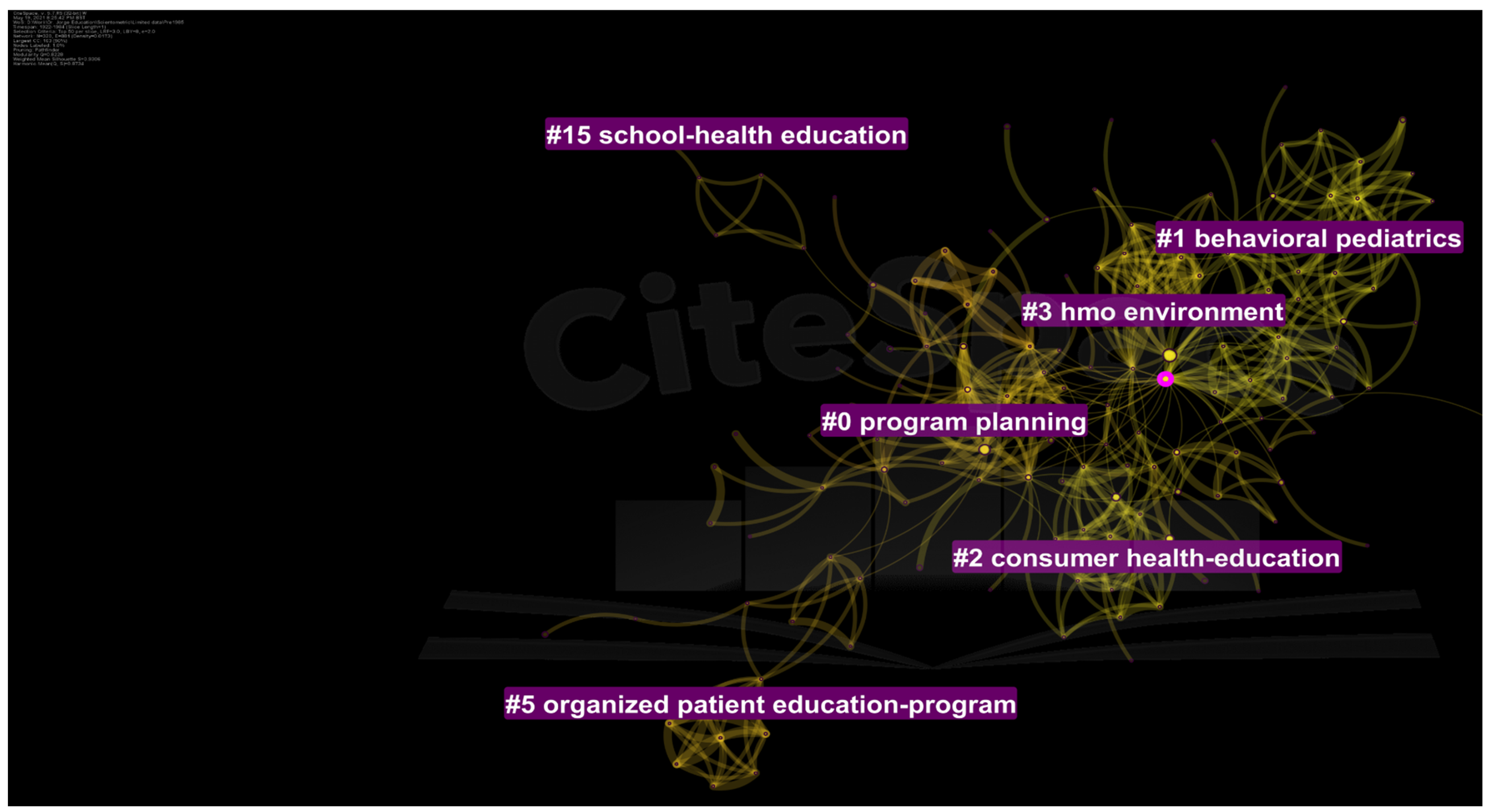 Ijerph 19 06128 g003