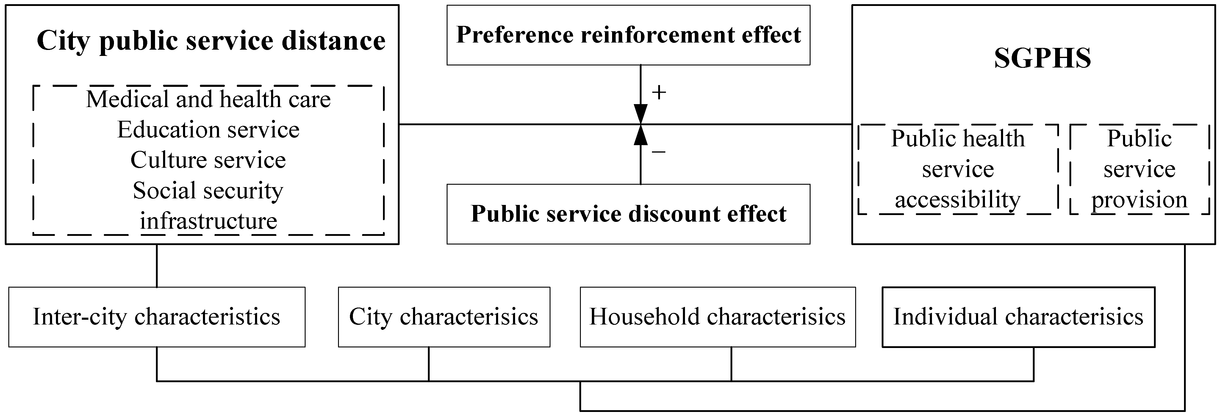 Ijerph 19 06131 g001 Ijerph 19 06131 g001