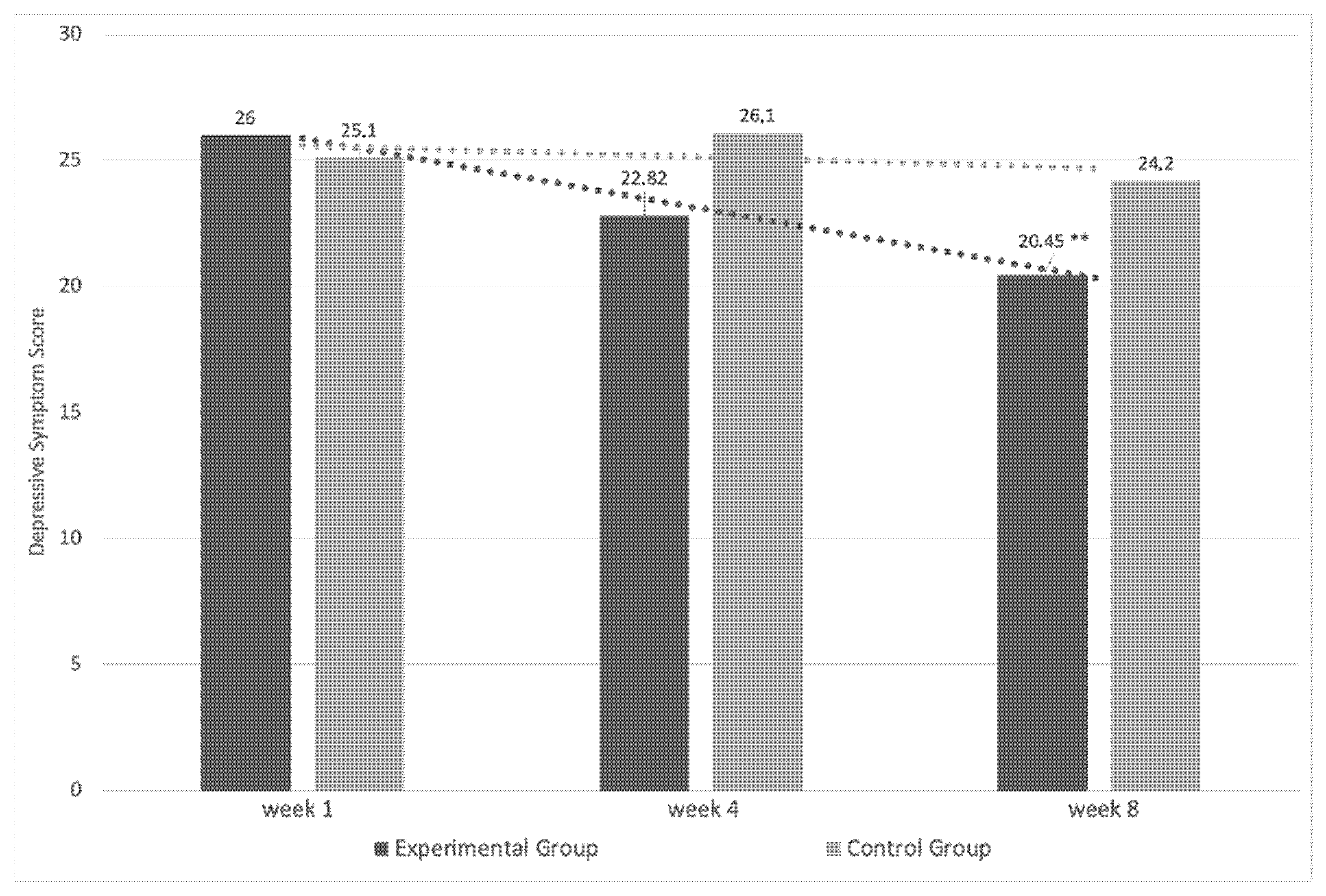 Ijerph 19 06145 g002
