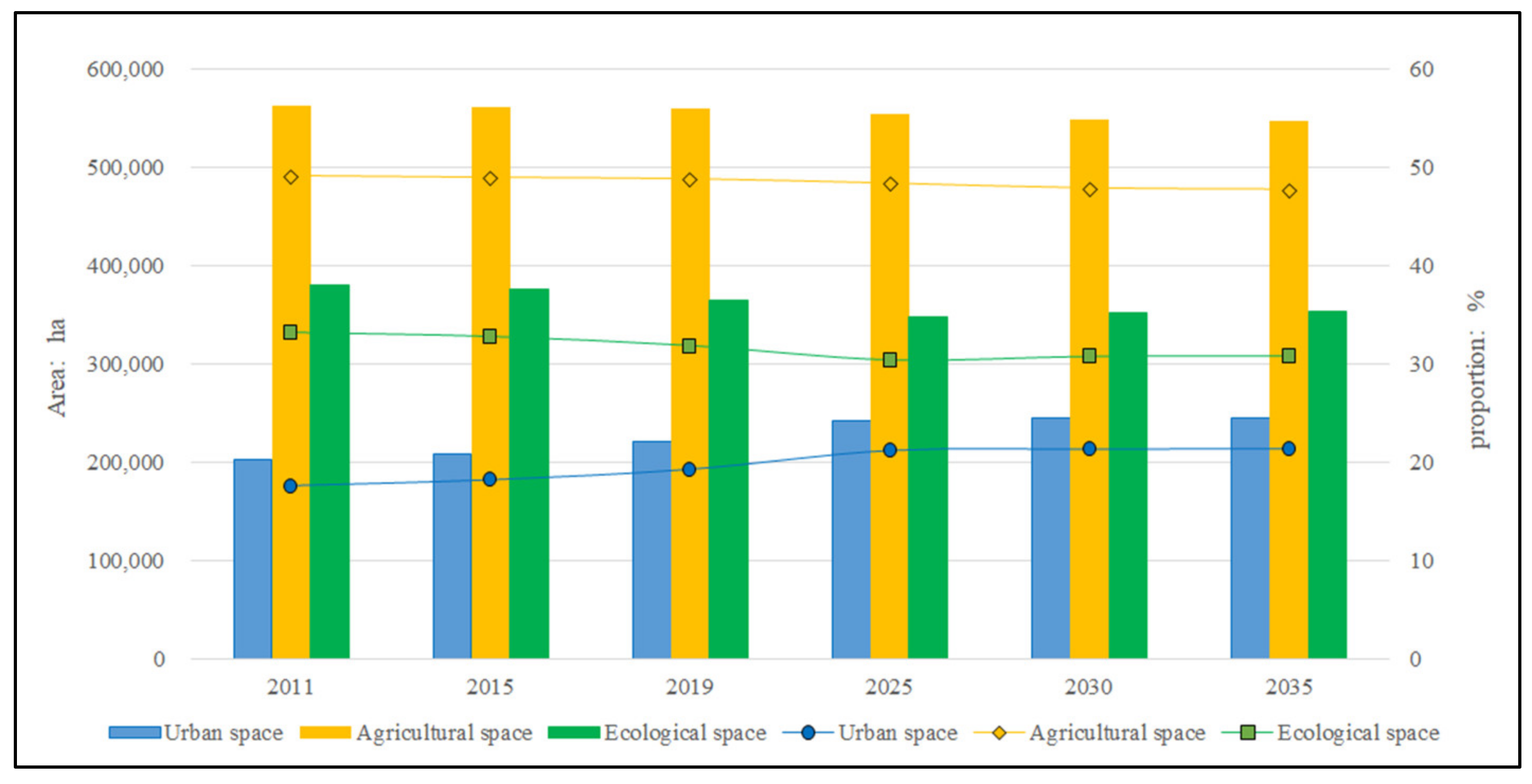 Ijerph 19 06149 g009