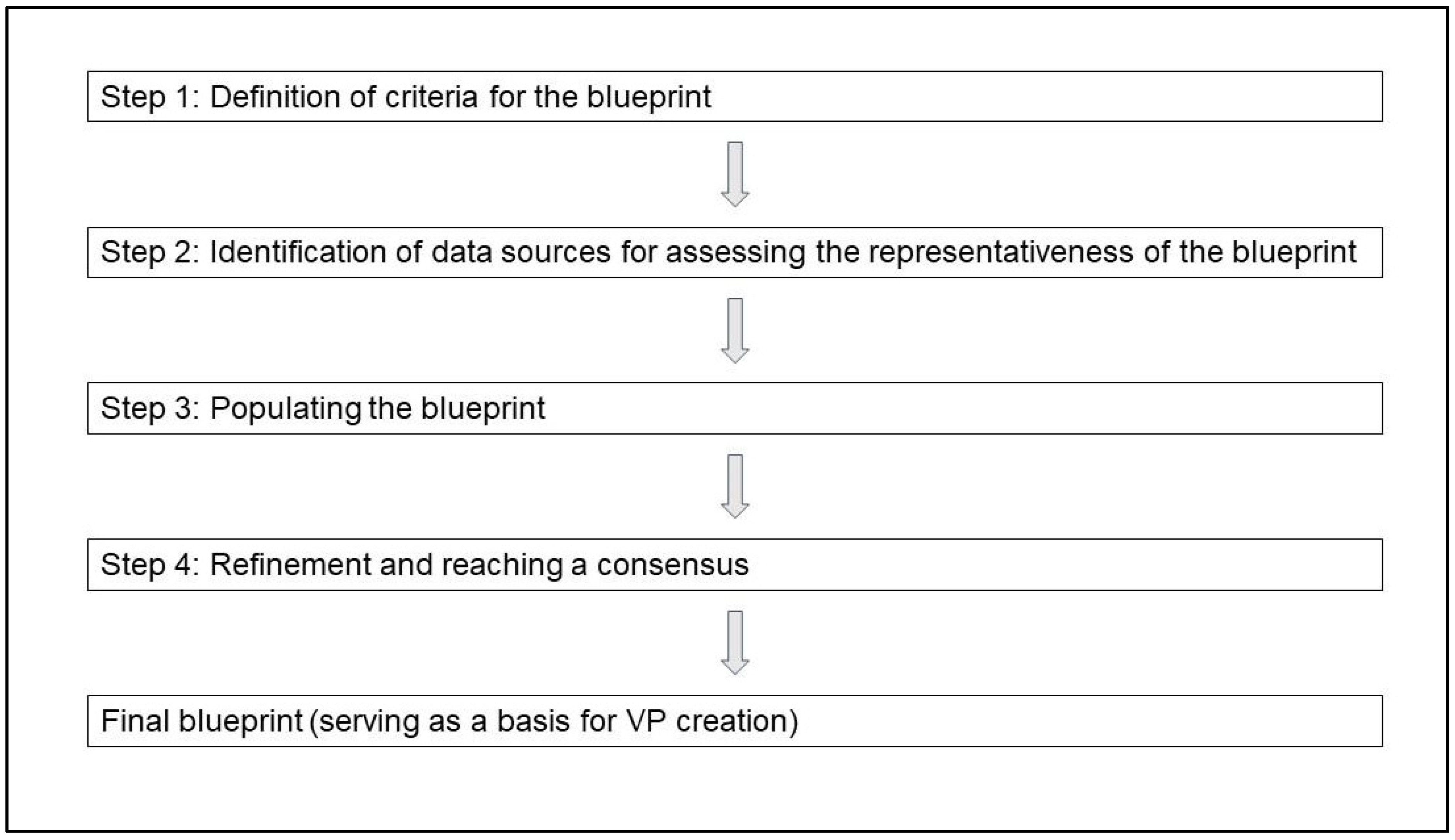Ijerph 19 06175 g001