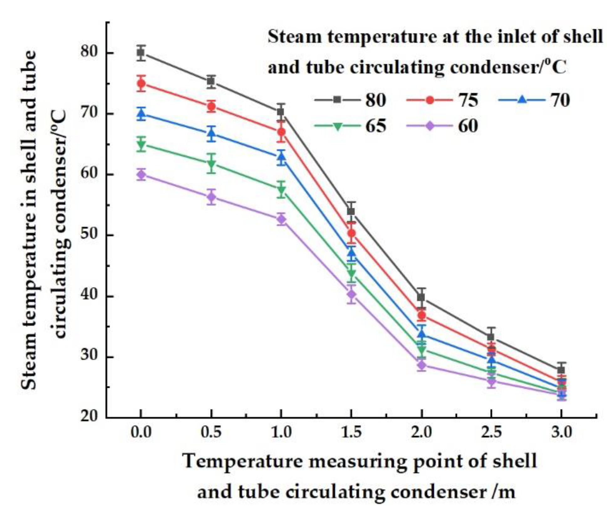 Ijerph 19 06178 g005