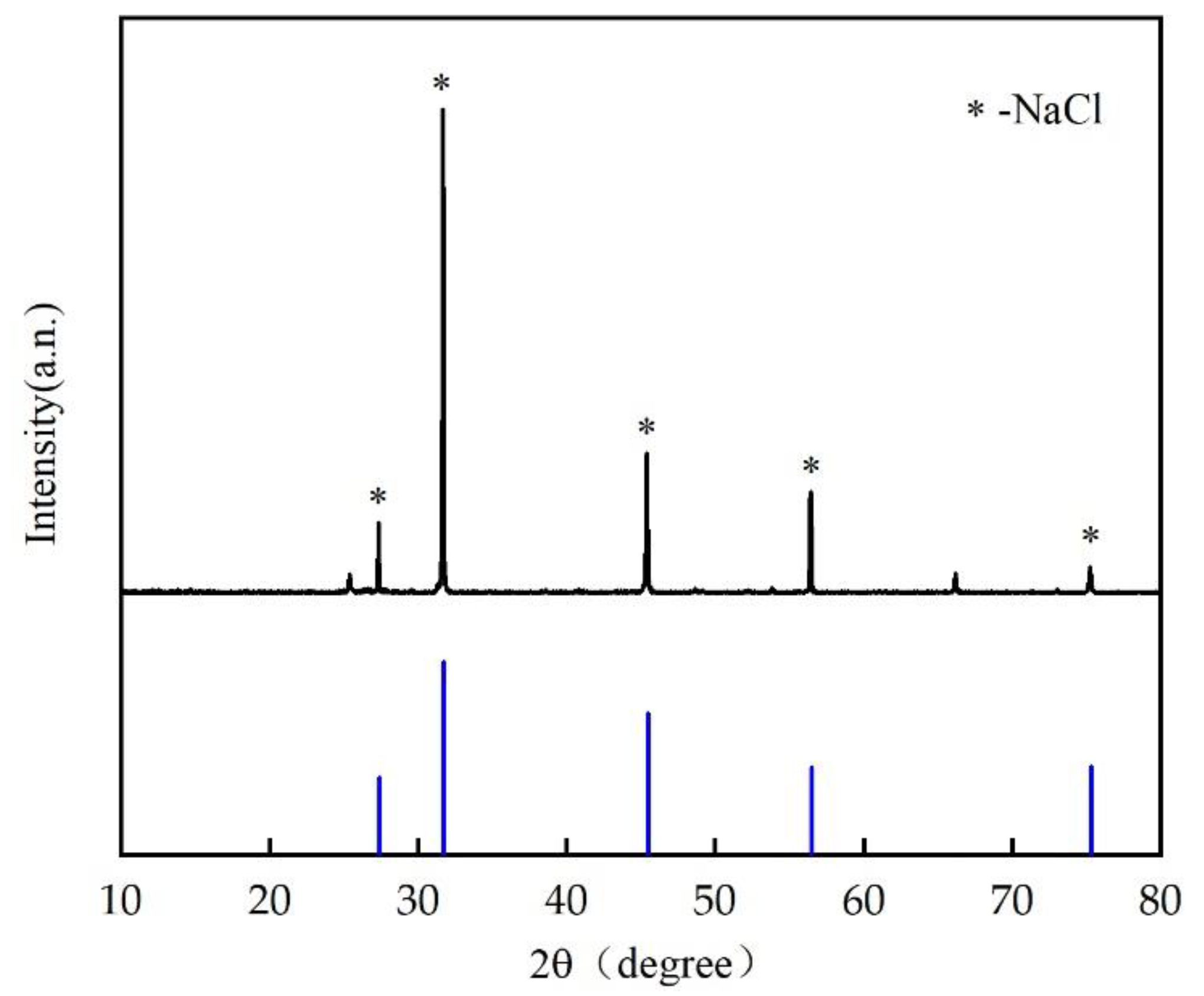 Ijerph 19 06178 g007