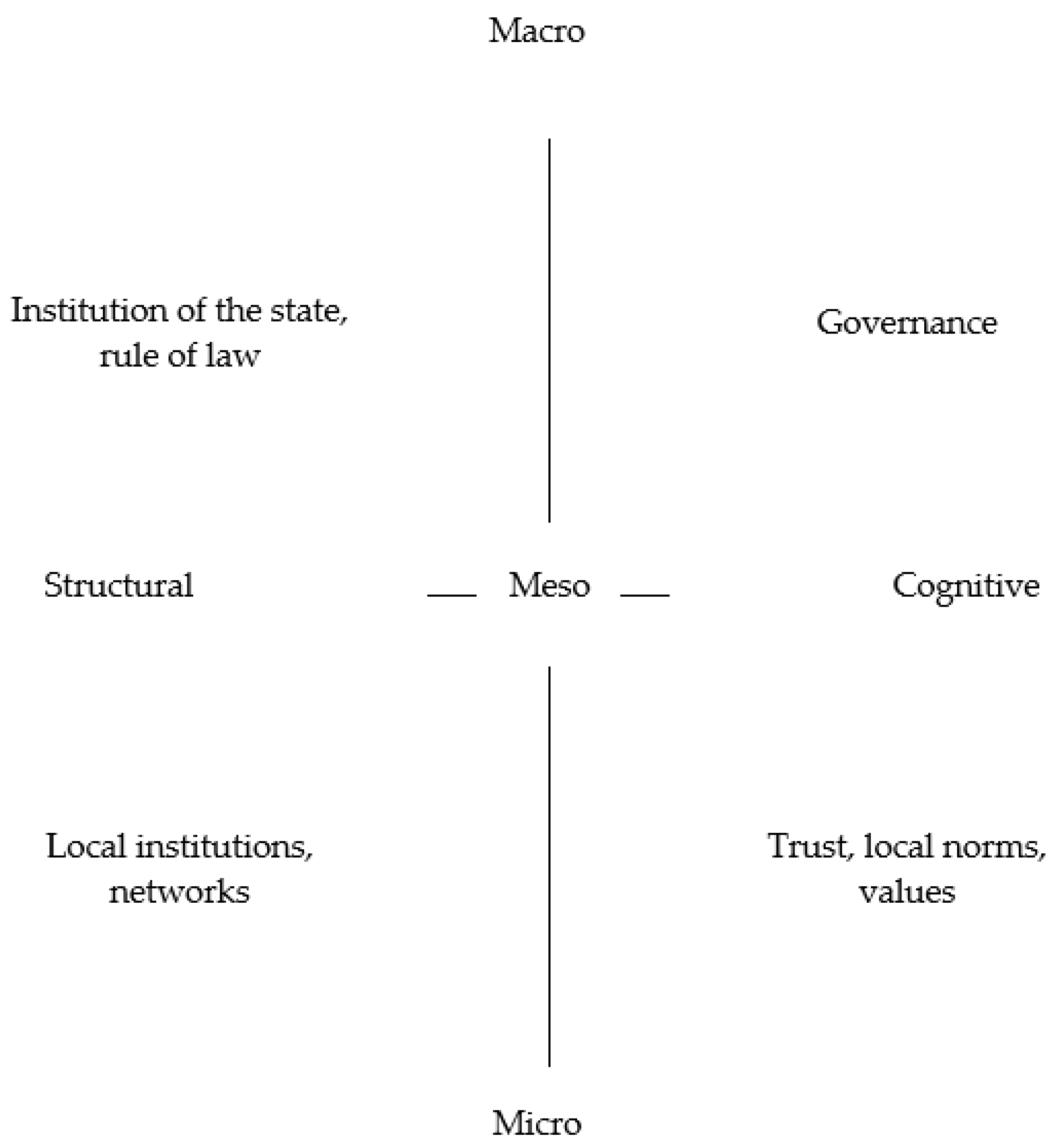 Ijerph 19 06185 g001 Ijerph 19 06185 g001