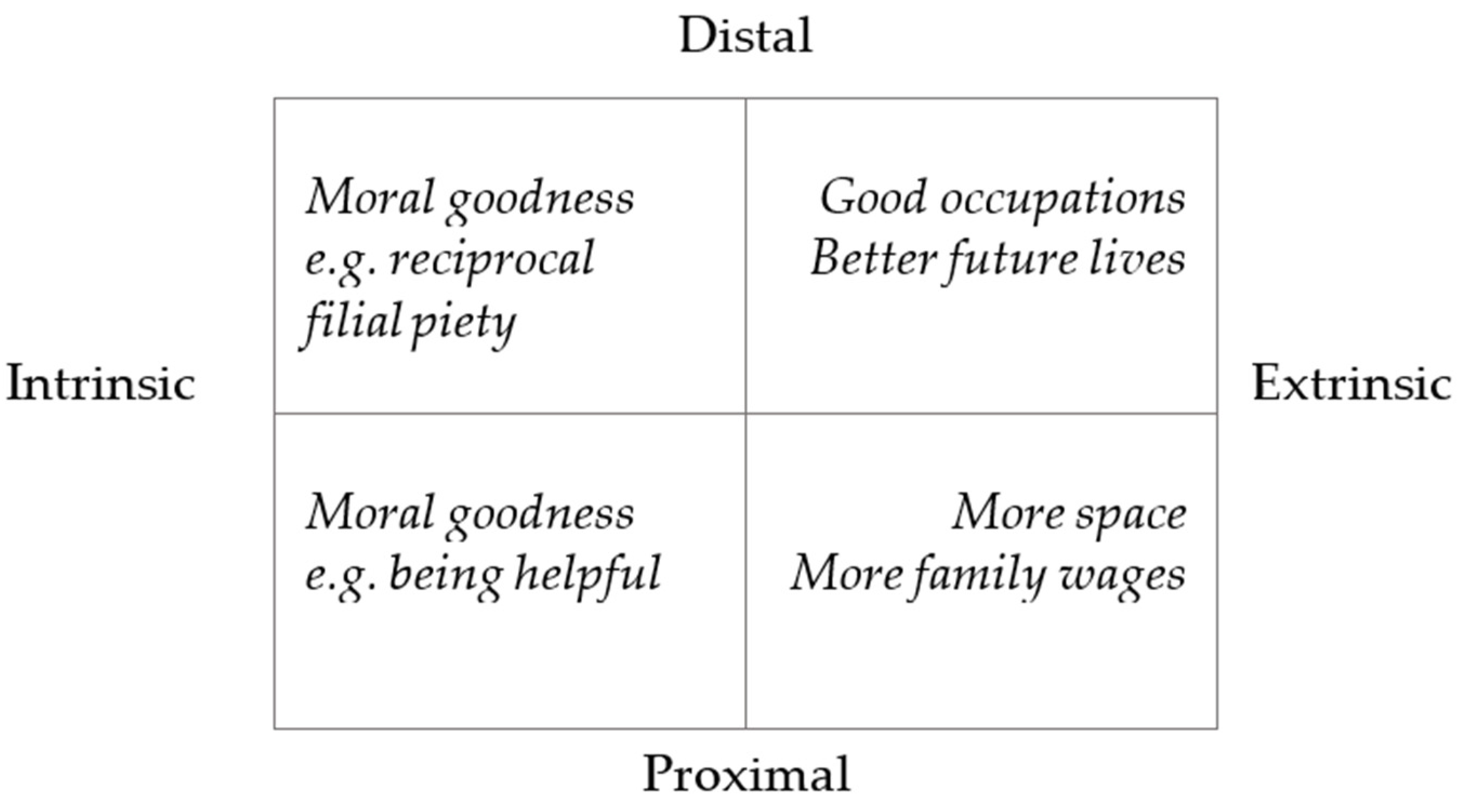 Ijerph 19 06190 g001