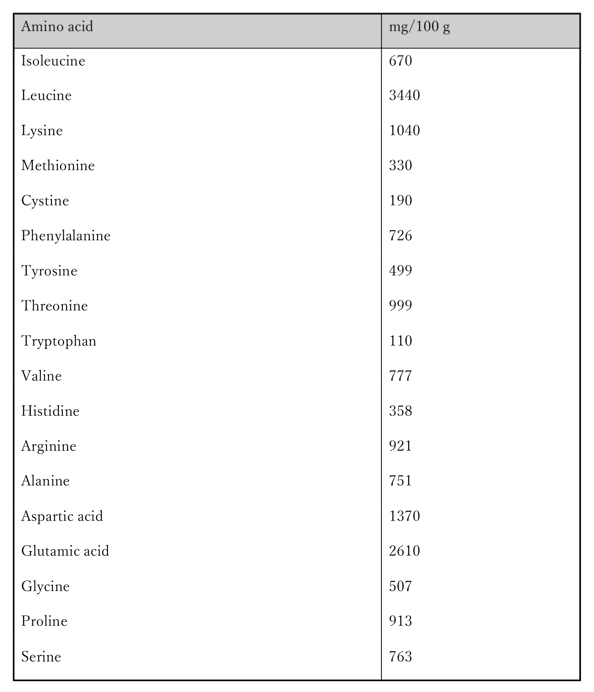 Ijerph 19 06202 g002
