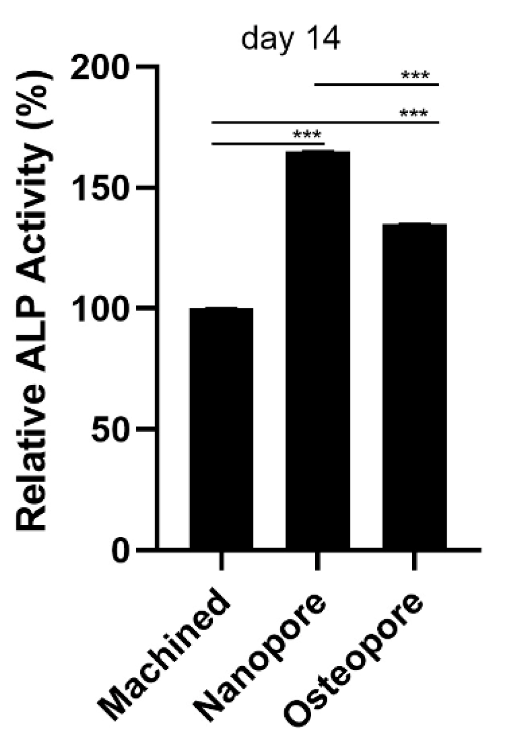 Ijerph 19 06212 g006