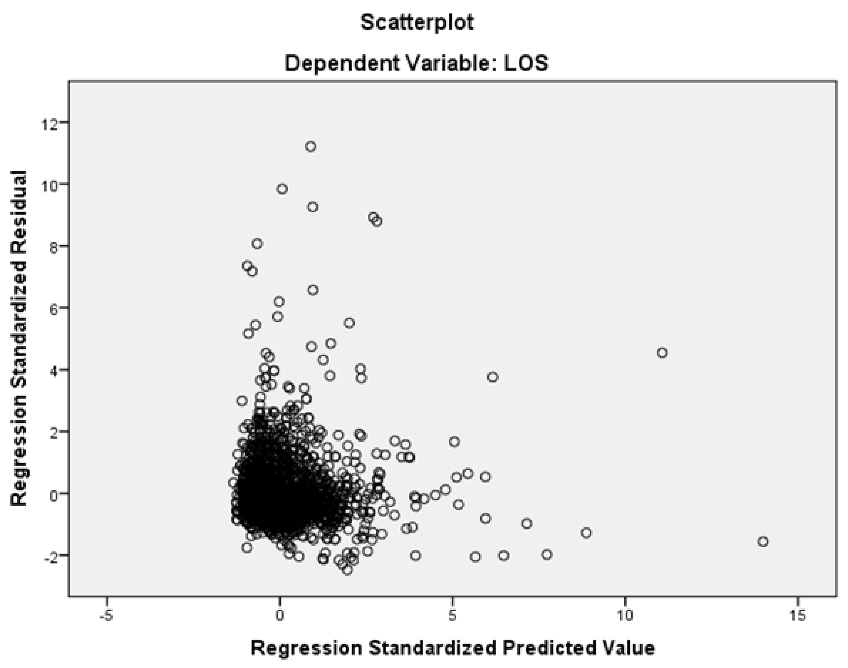 Ijerph 19 06219 g002