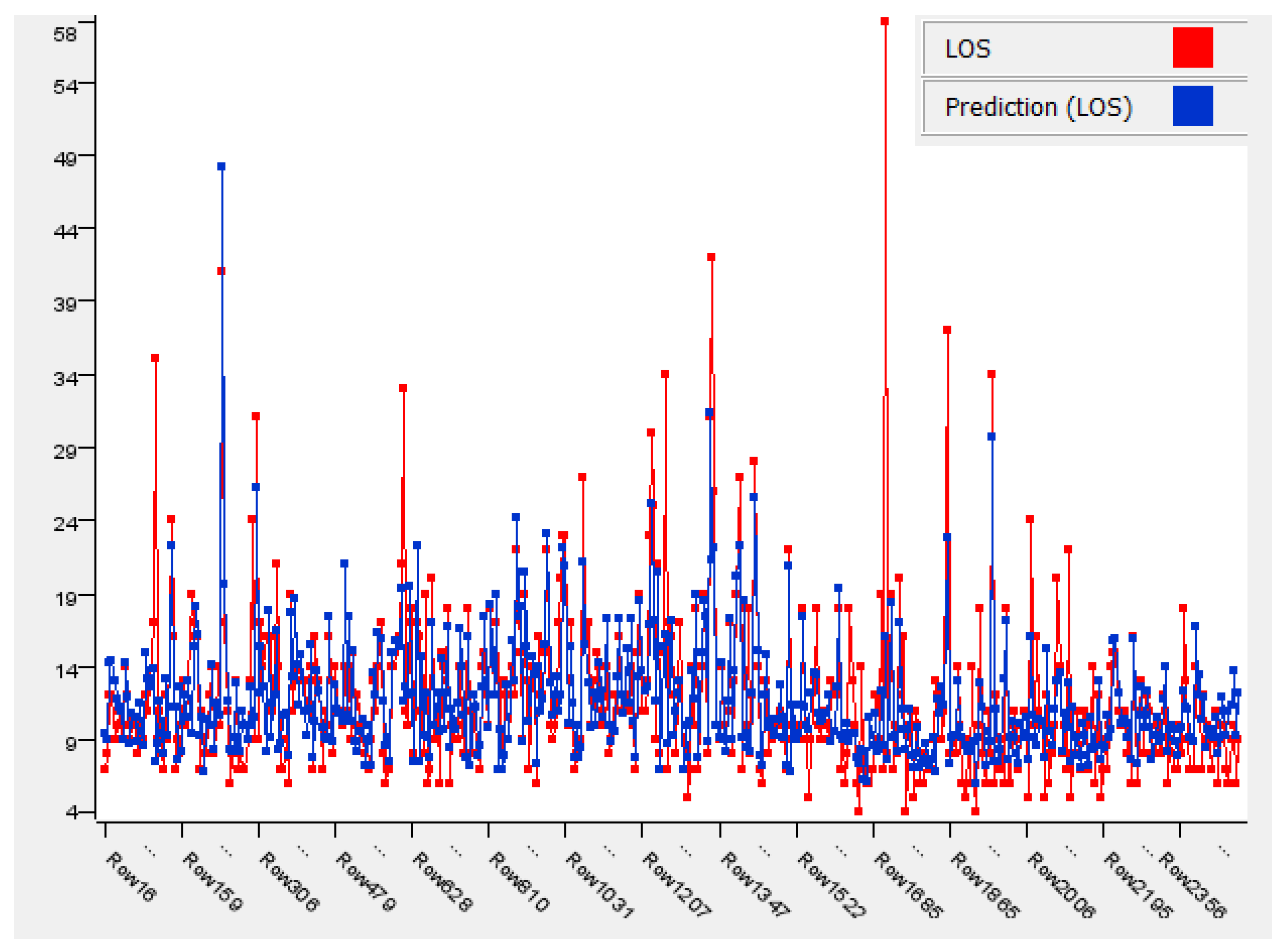 Ijerph 19 06219 g004