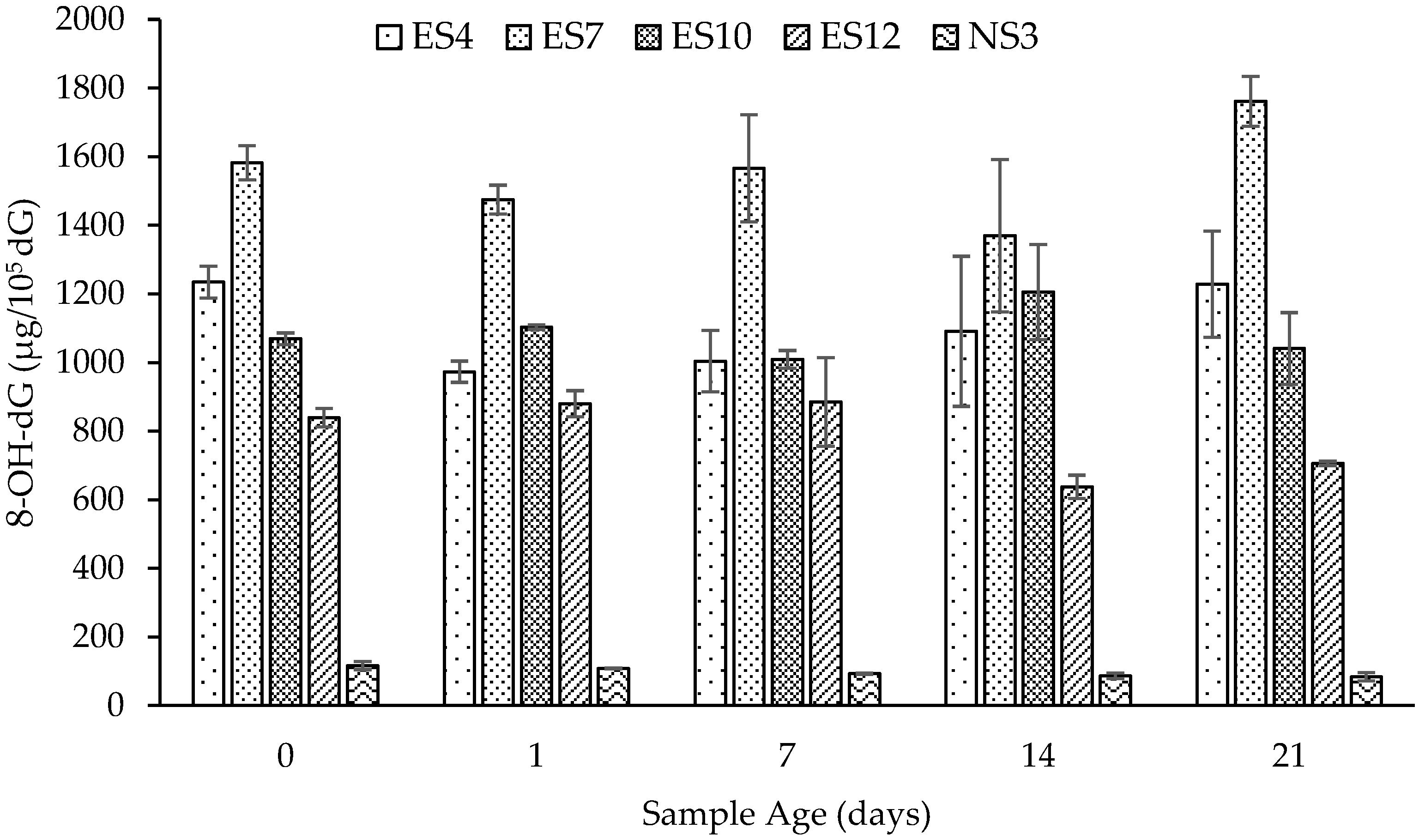 Ijerph 19 06221 g002