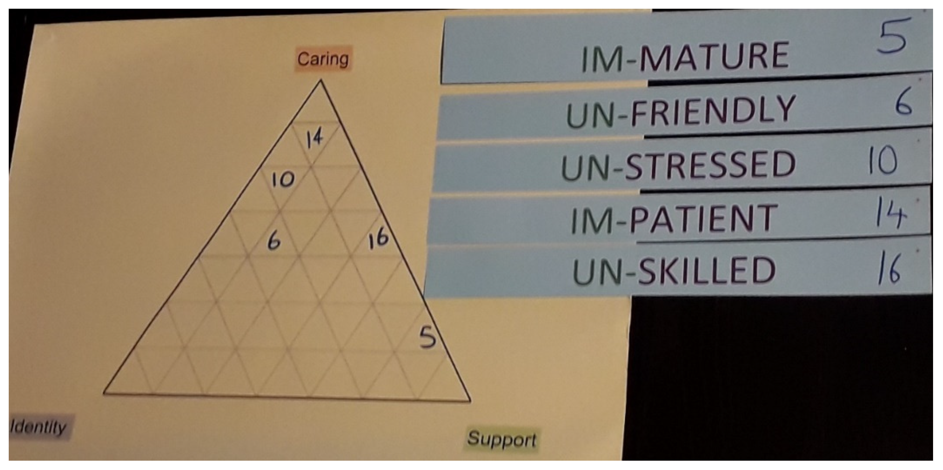 Ijerph 19 06248 g004