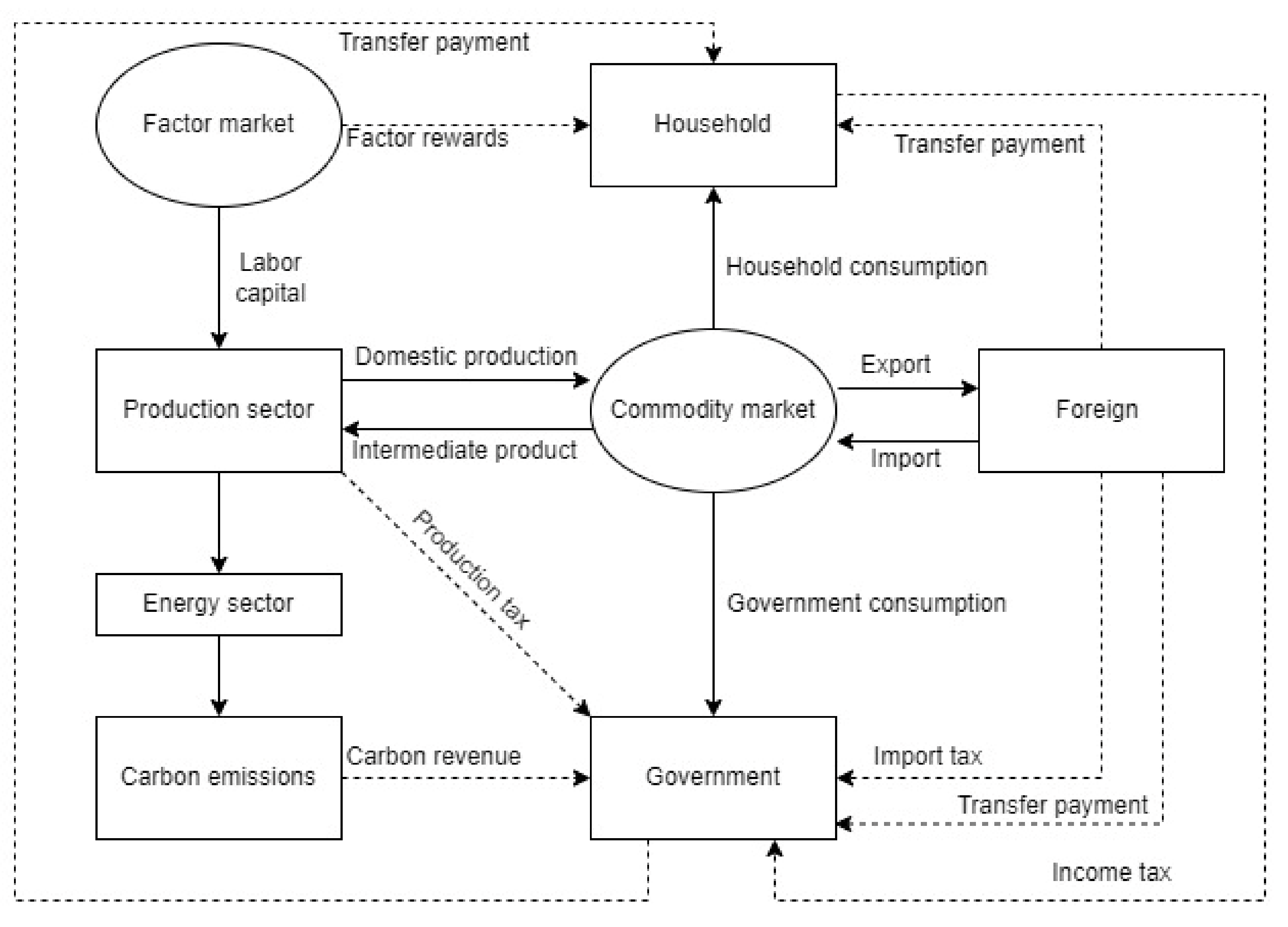 Ijerph 19 06251 g001