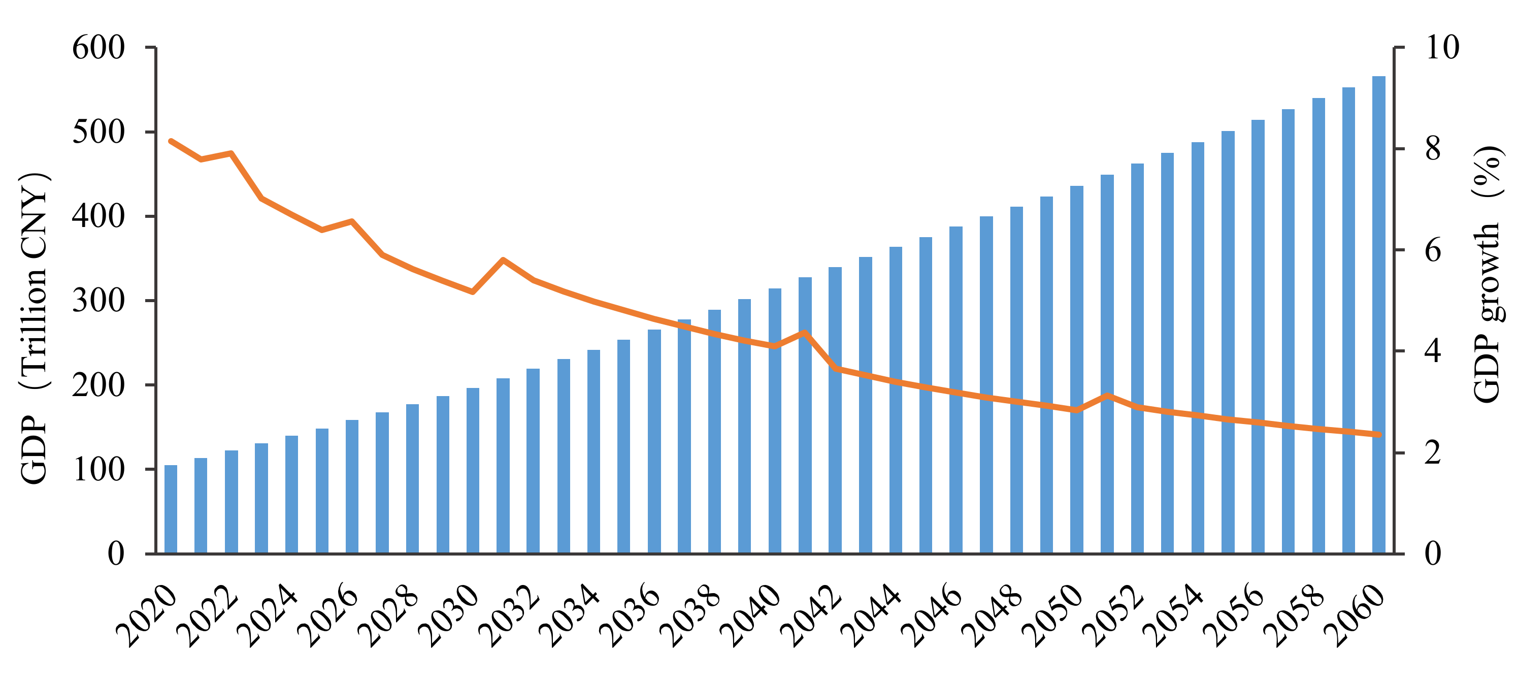 Ijerph 19 06251 g004
