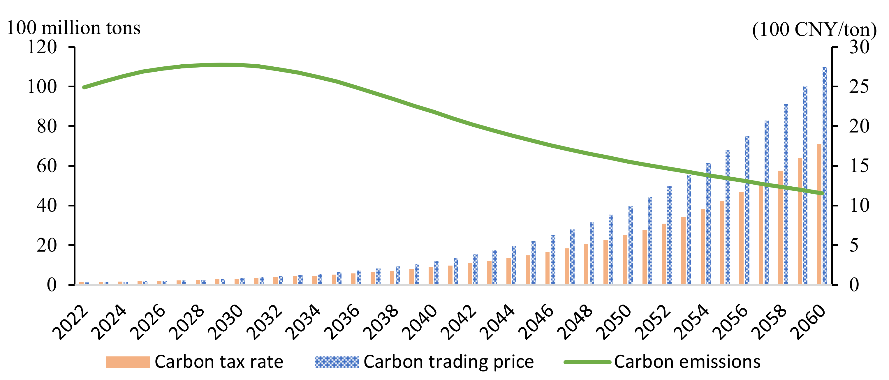 Ijerph 19 06251 g006