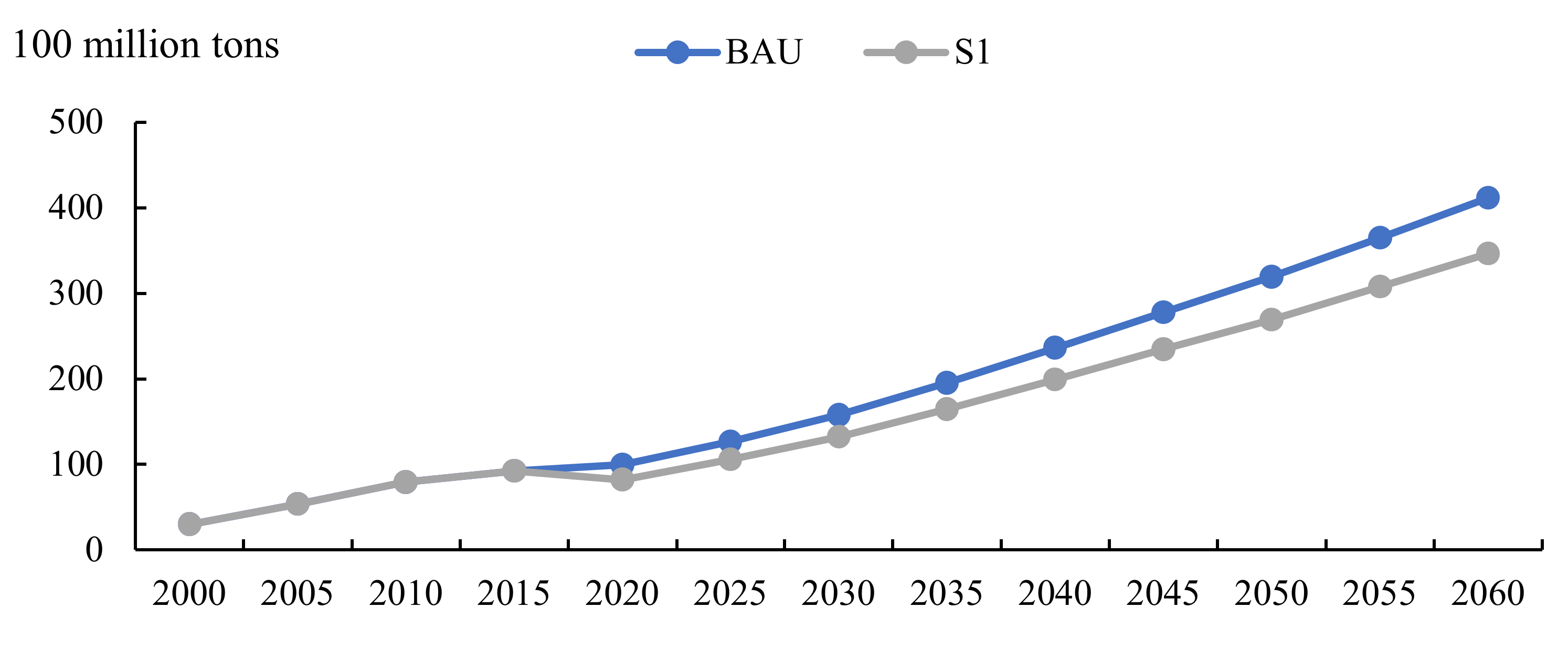Ijerph 19 06251 g007