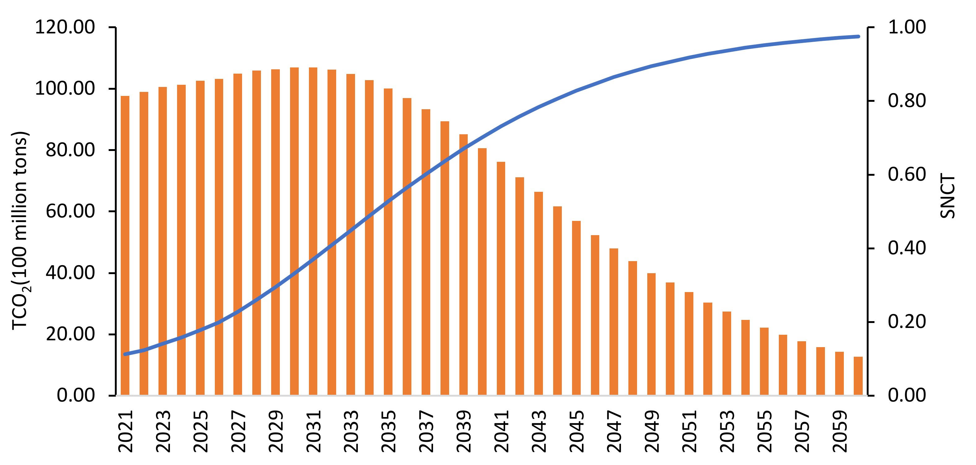 Ijerph 19 06251 g011