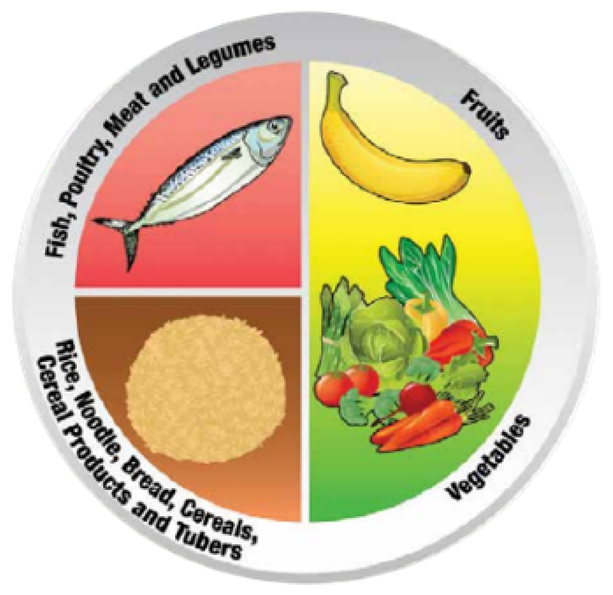 Ijerph 19 06257 g001