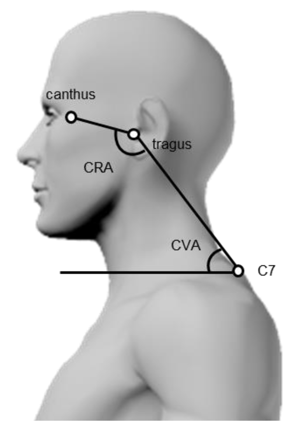 Ijerph 19 06278 g001