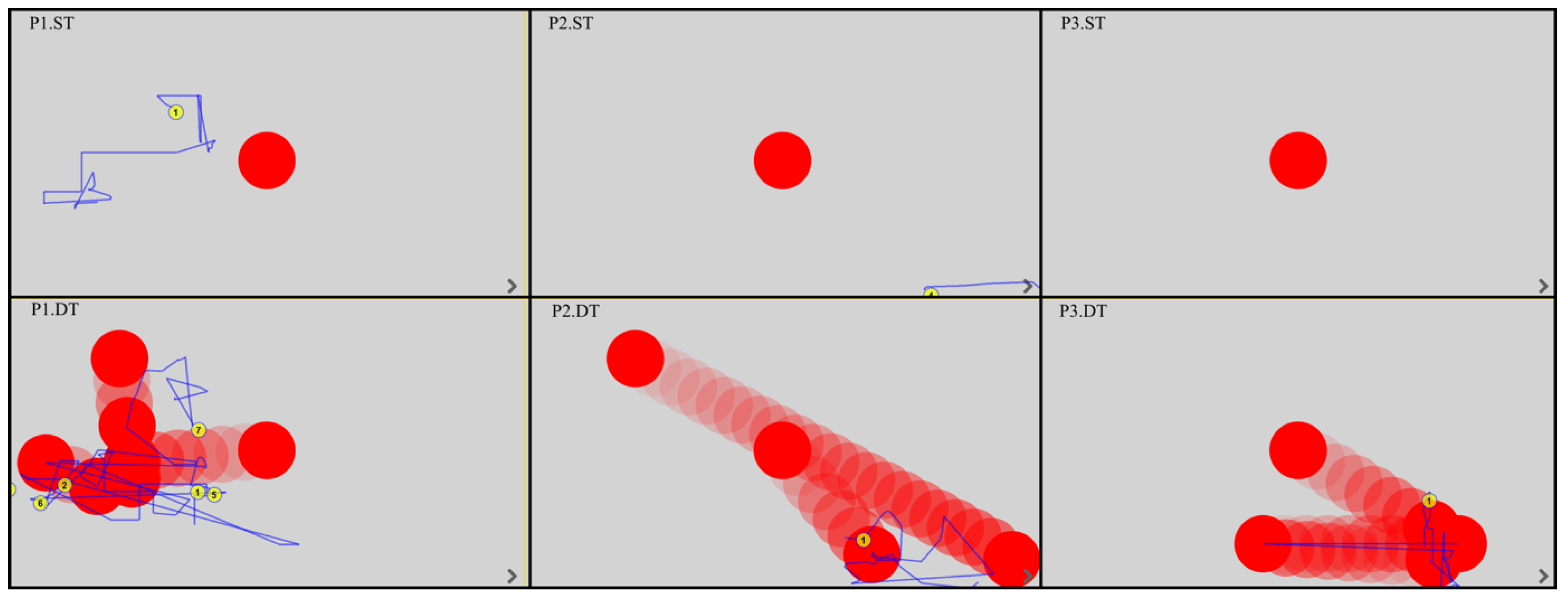 Ijerph 19 06280 g003