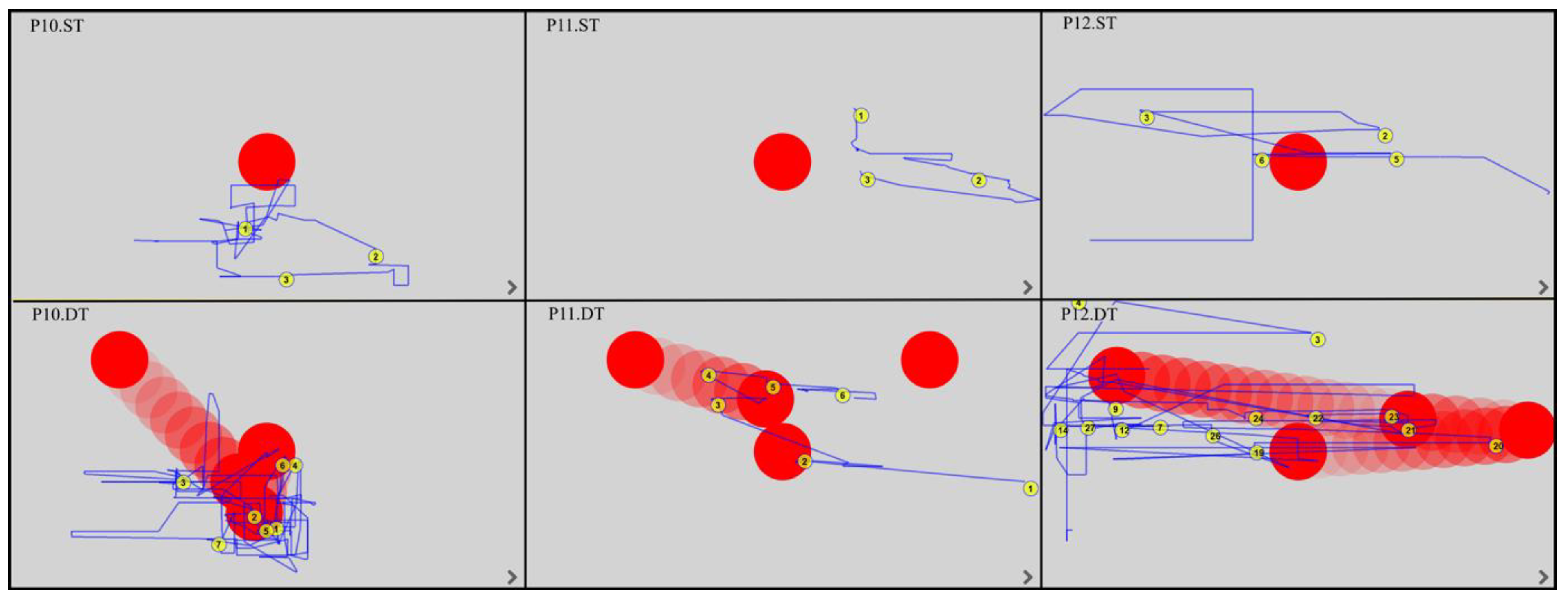 Ijerph 19 06280 g006