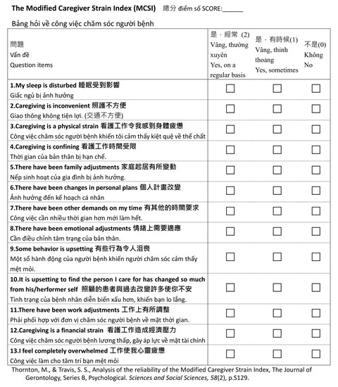 Ijerph 19 06293 g0a1 550