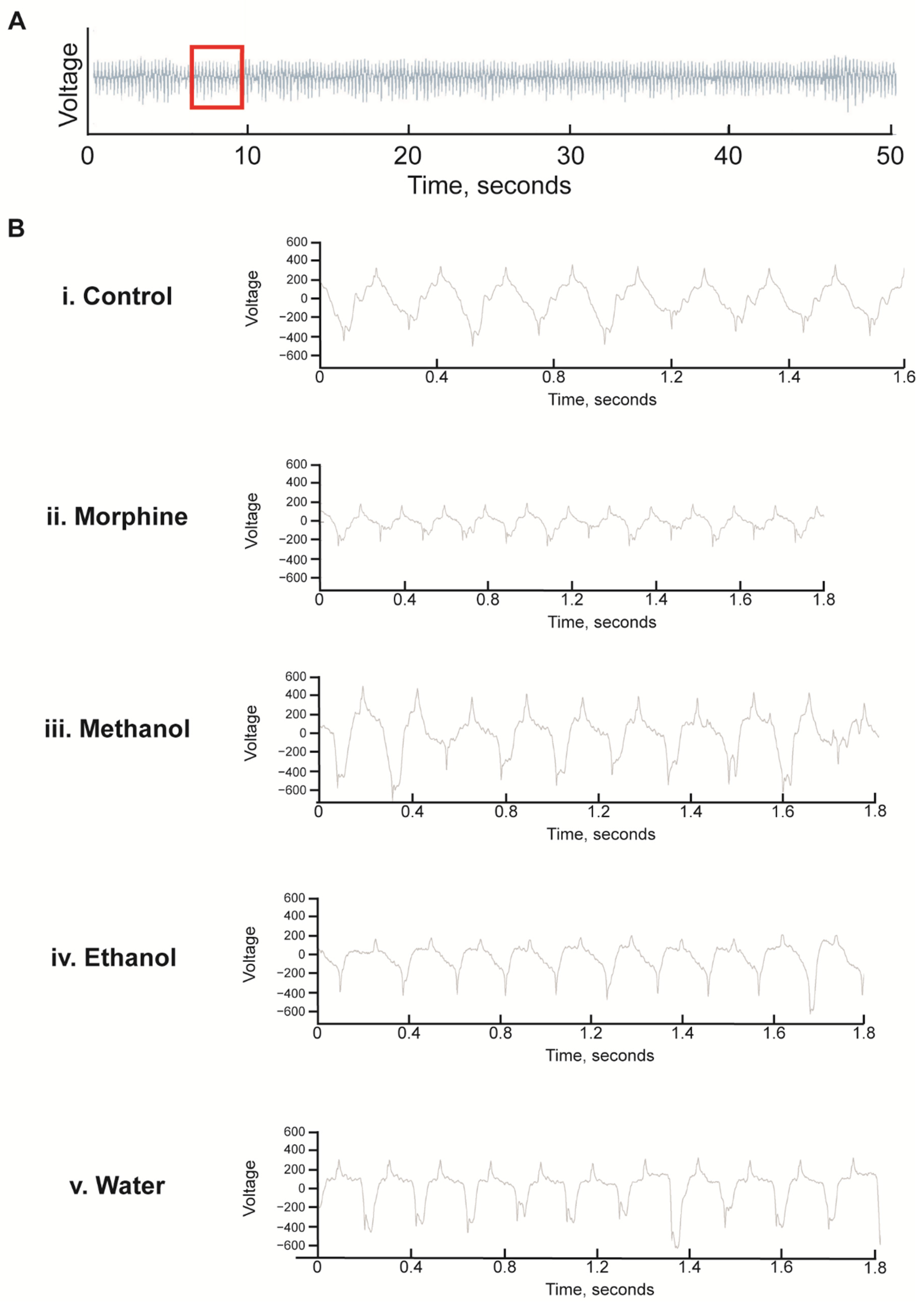 Ijerph 19 06294 g007 Ijerph 19 06294 g007