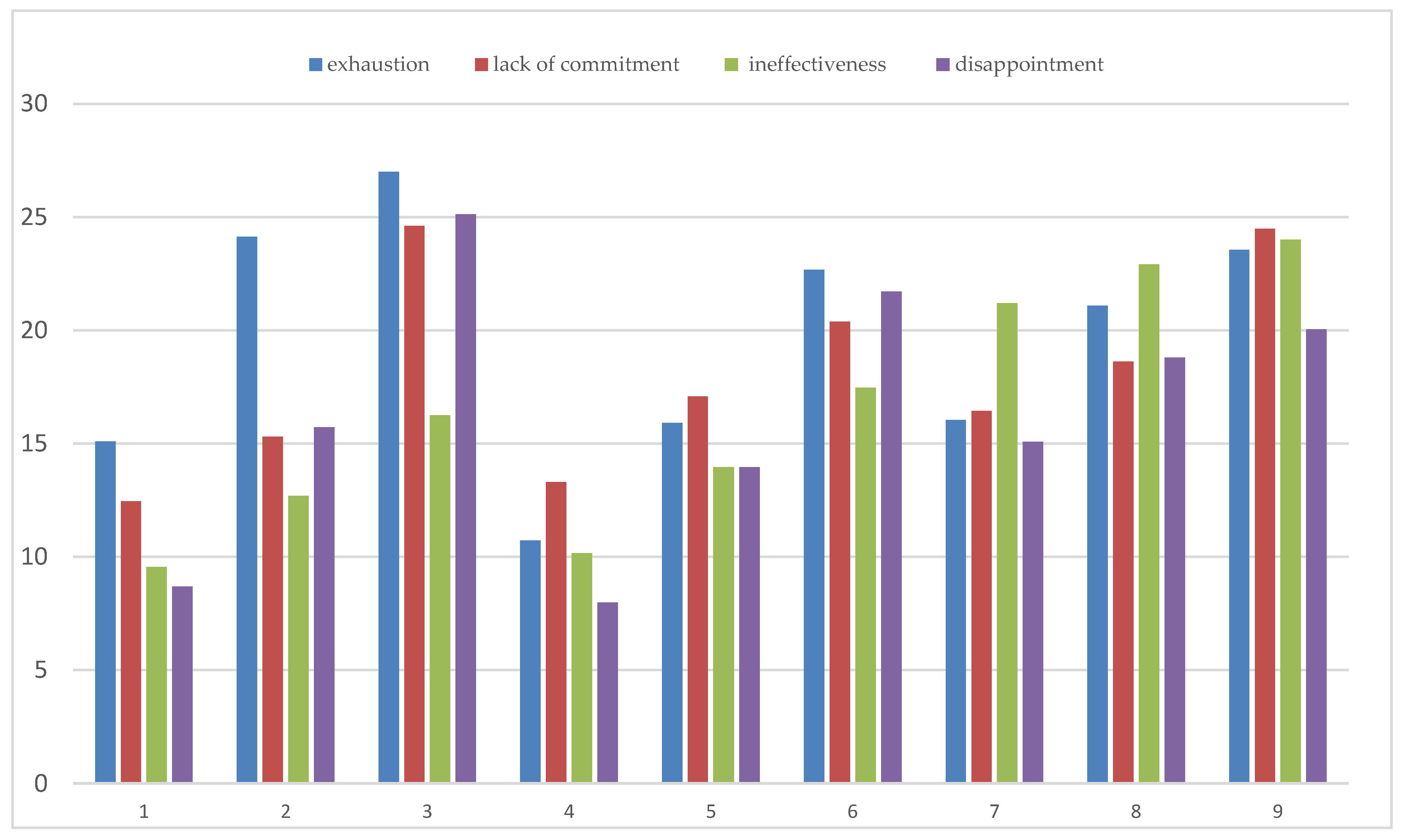 Ijerph 19 06297 g001