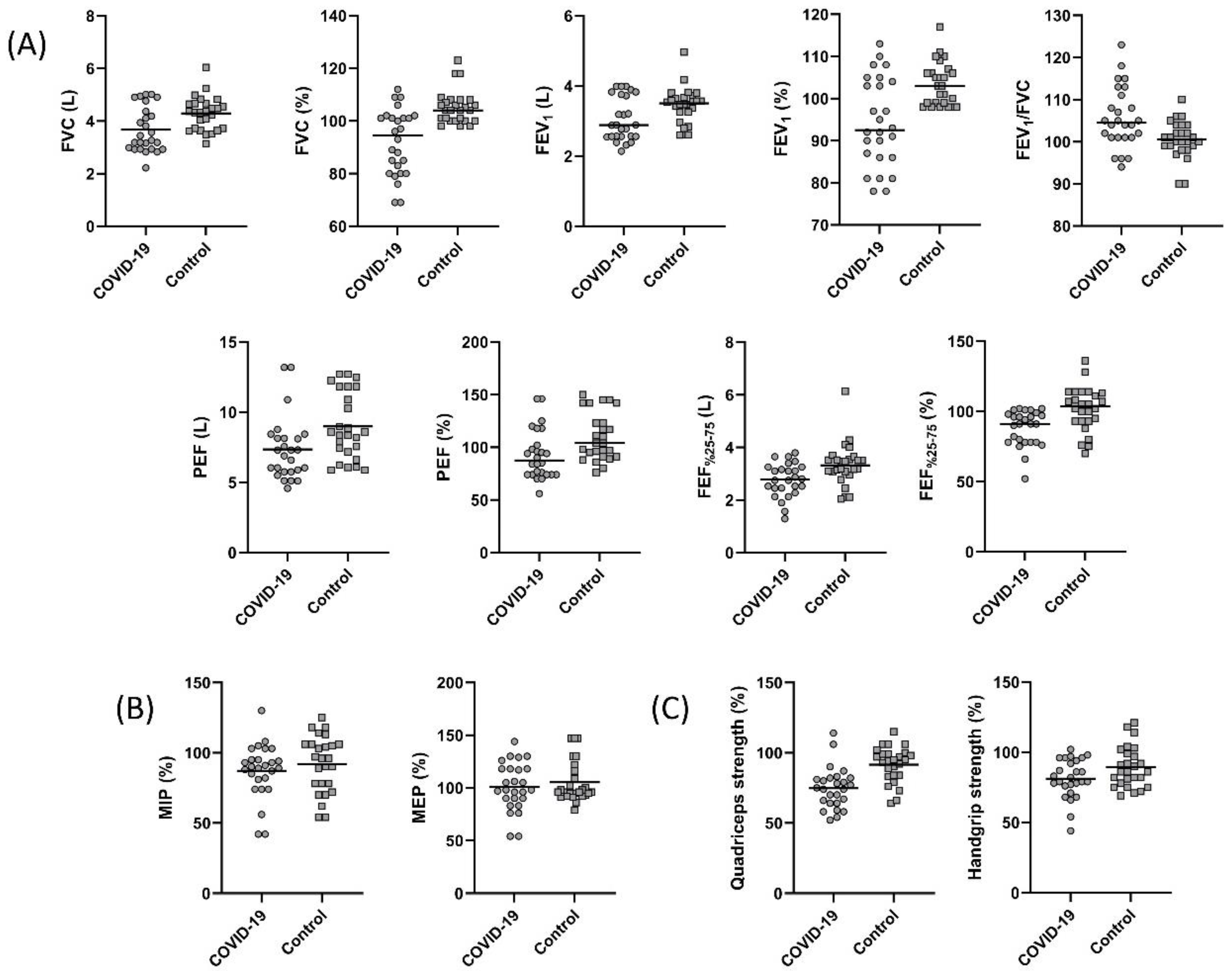 Ijerph 19 06304 g001