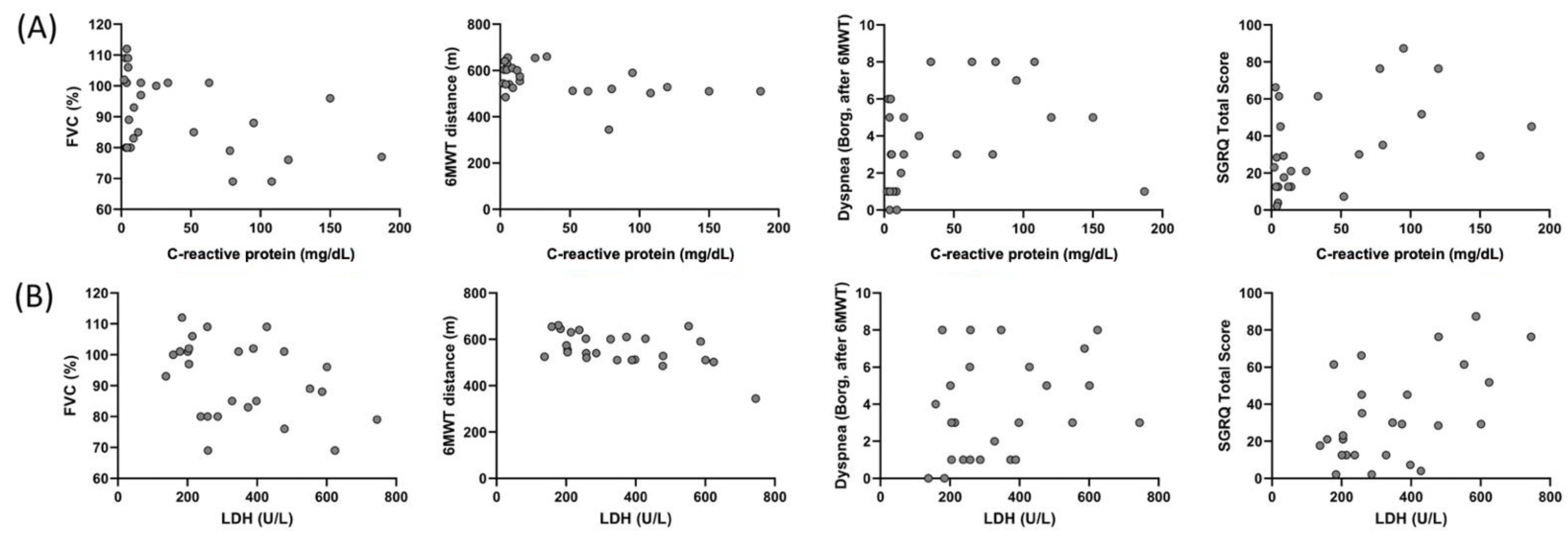 Ijerph 19 06304 g004
