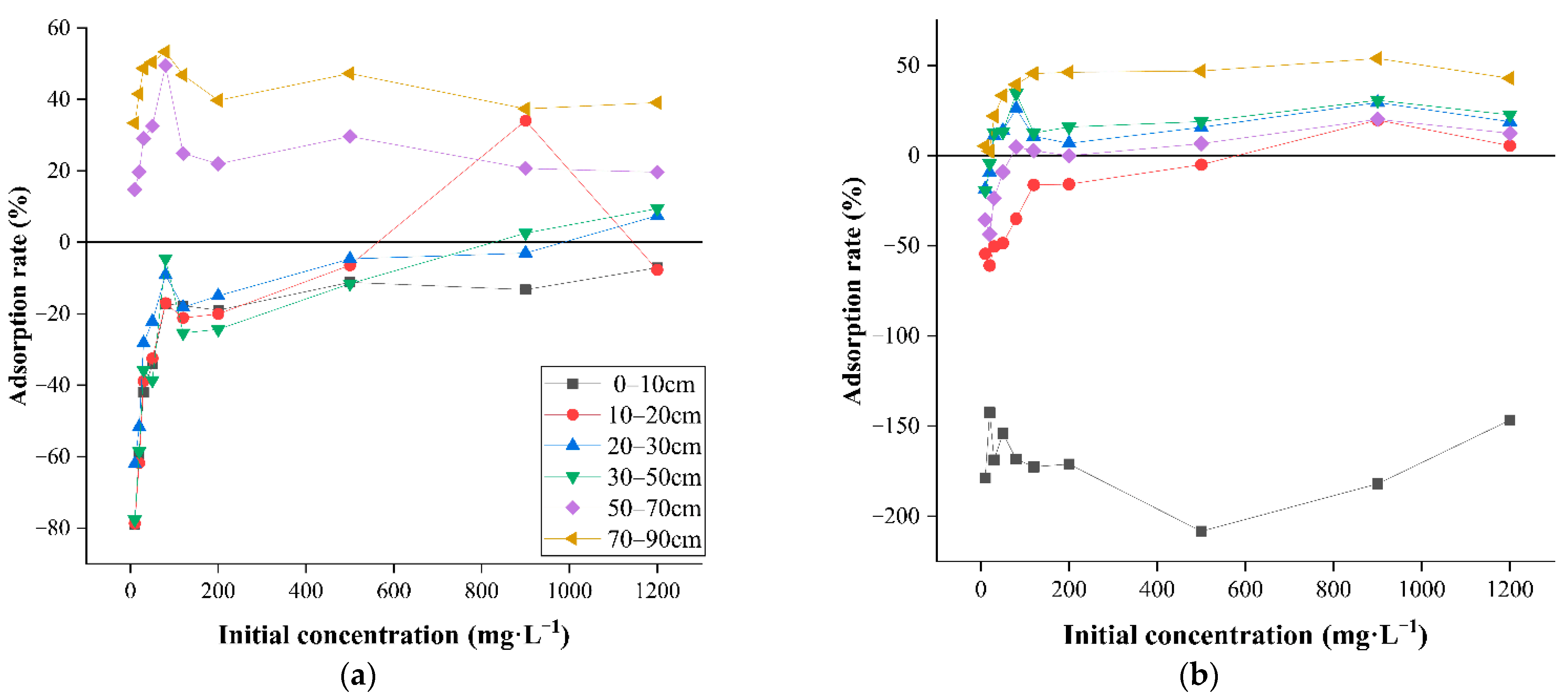 Ijerph 19 06309 g009