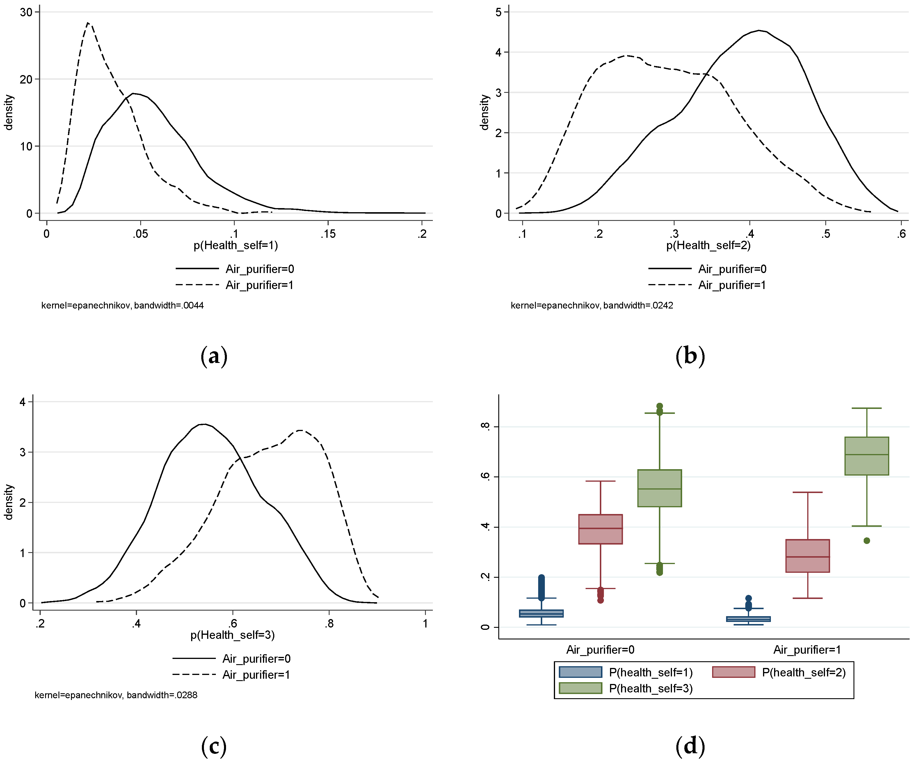 Ijerph 19 06316 g001 Ijerph 19 06316 g001