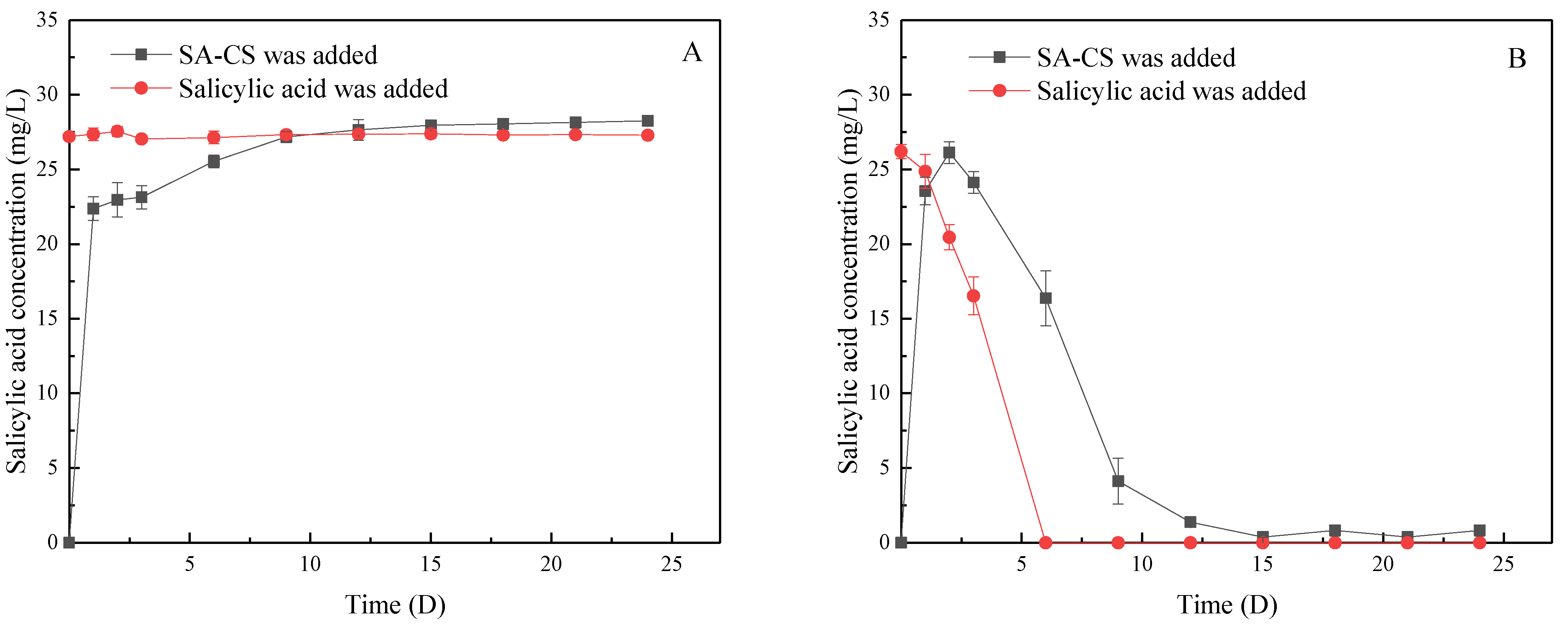 Ijerph 19 06320 g001