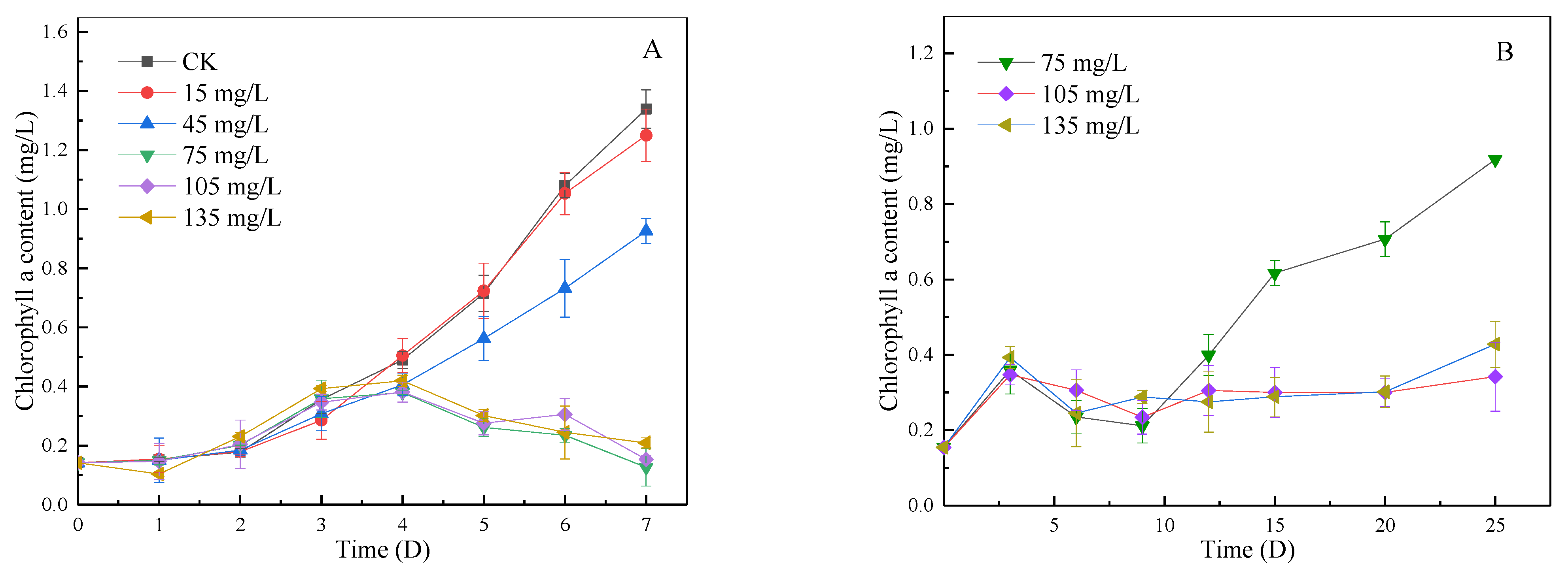 Ijerph 19 06320 g003a