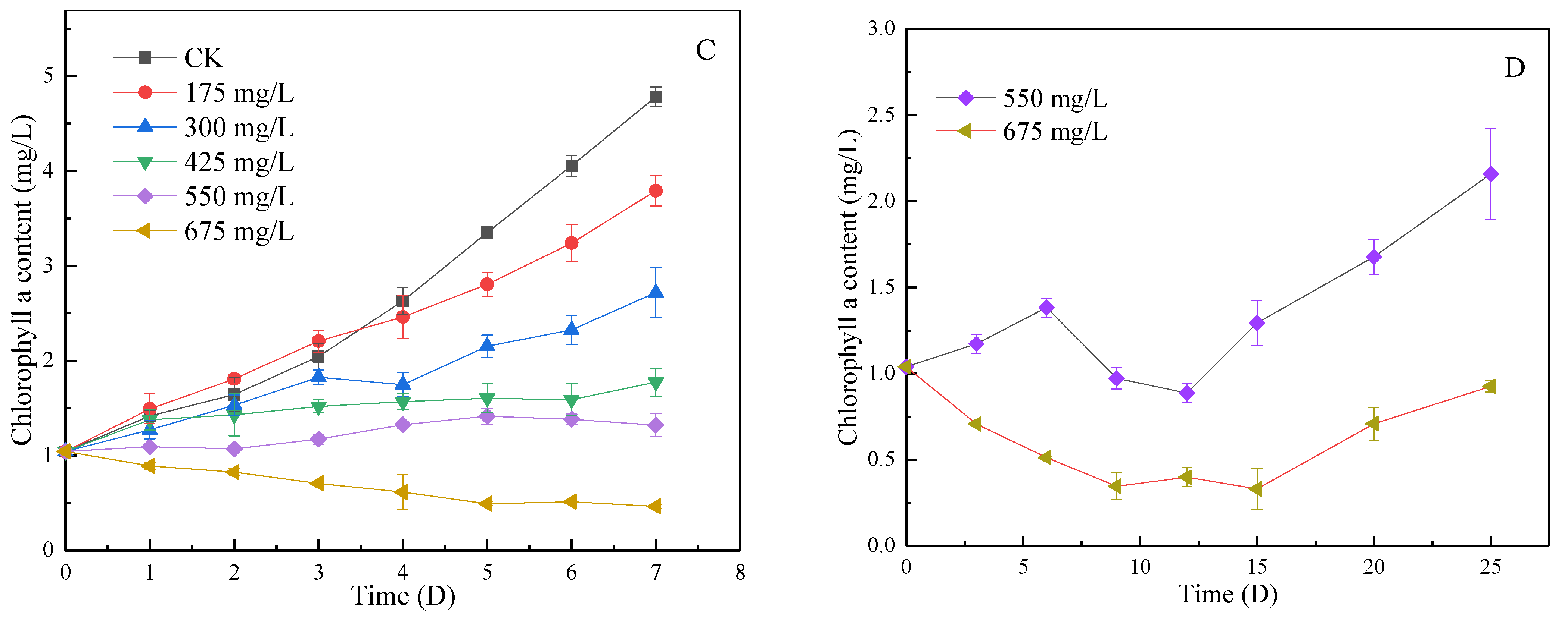 Ijerph 19 06320 g003b